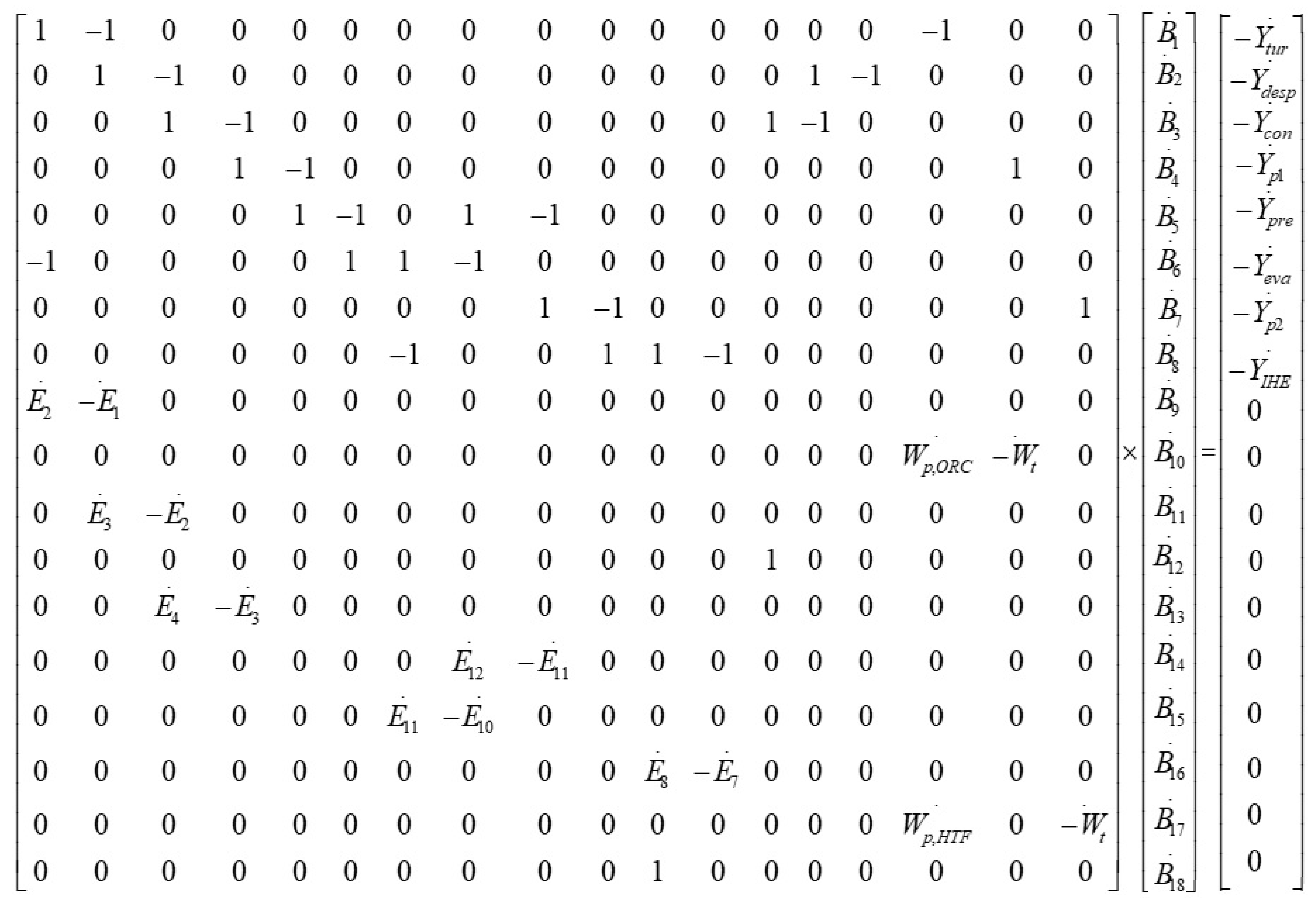 Entropy 23 00954 g004 550