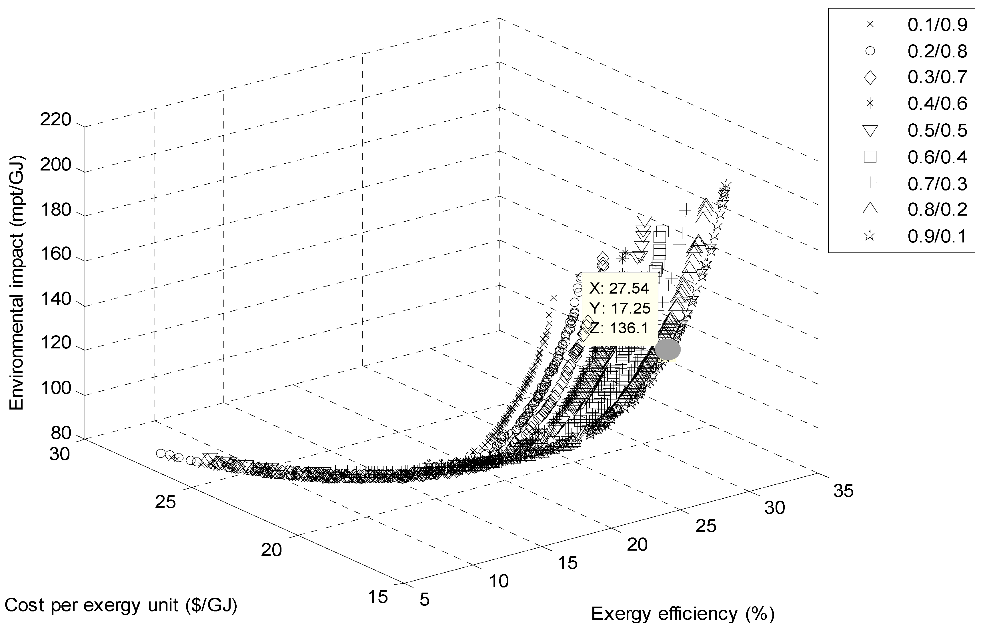 Entropy 23 00954 g008 550