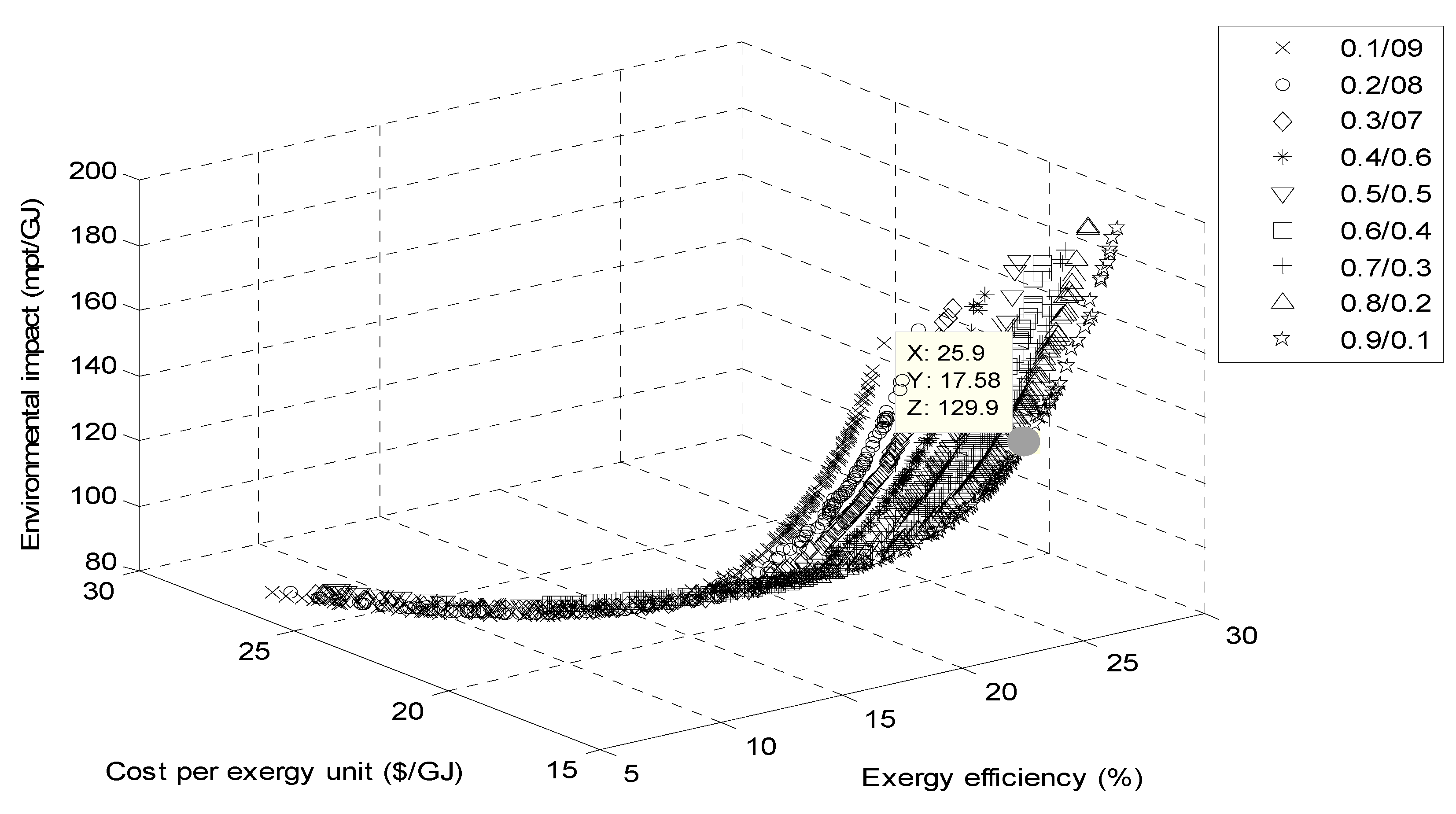 Entropy 23 00954 g009 550
