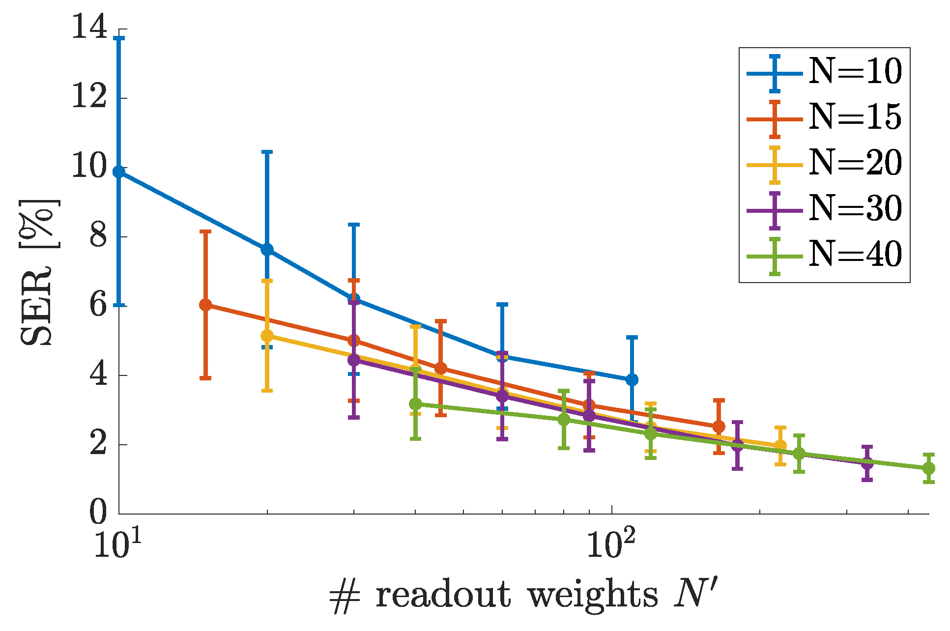 Entropy 23 00955 g009 550