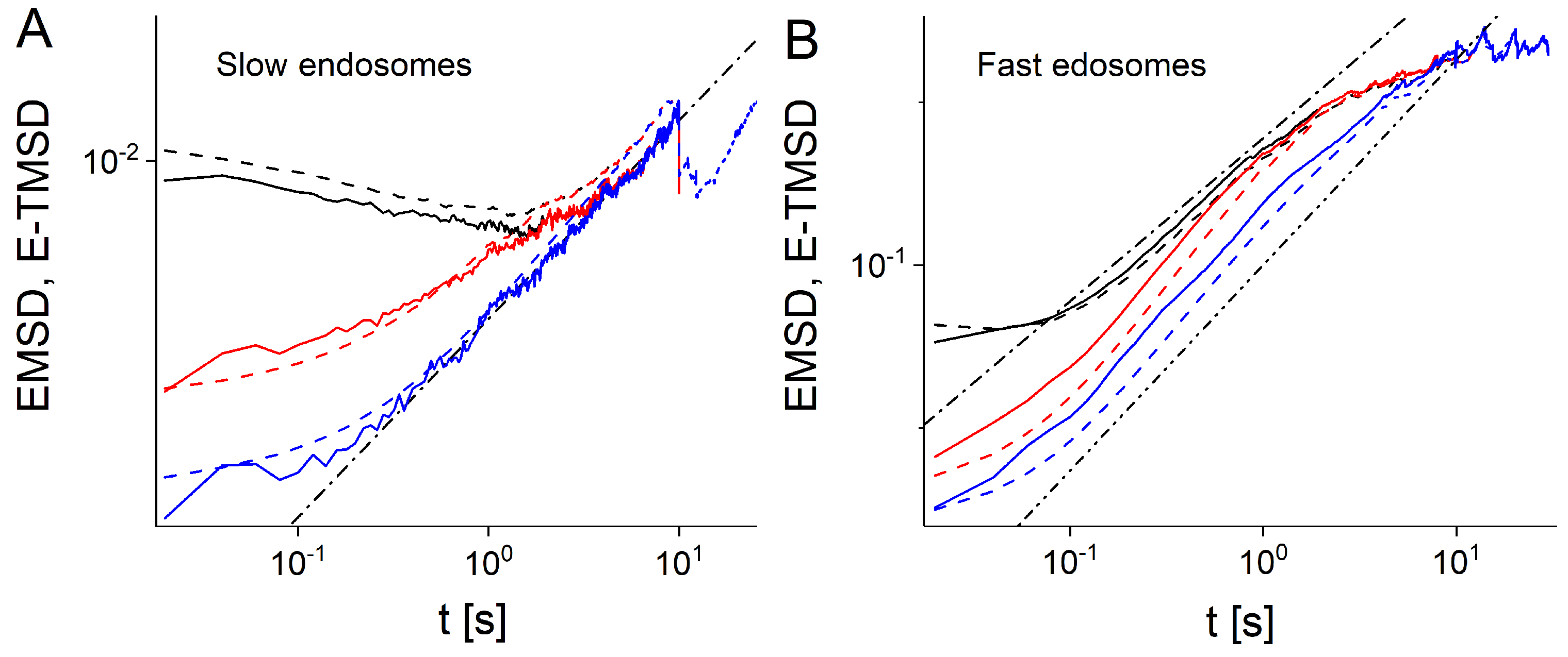 Entropy 23 00958 g002