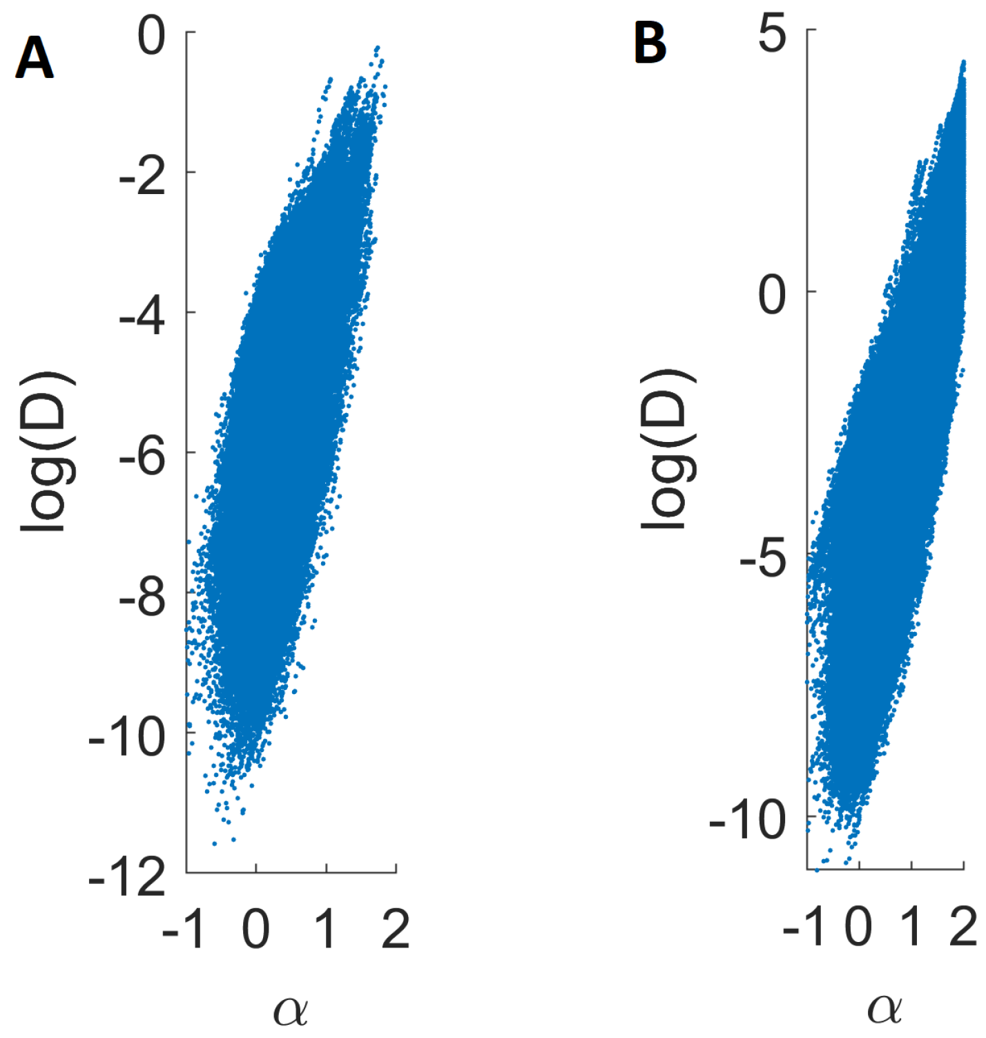 Entropy 23 00958 g0a6