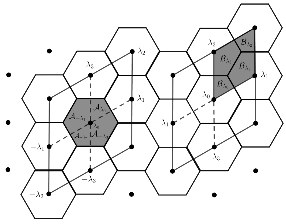 Entropy 23 00959 g002 550