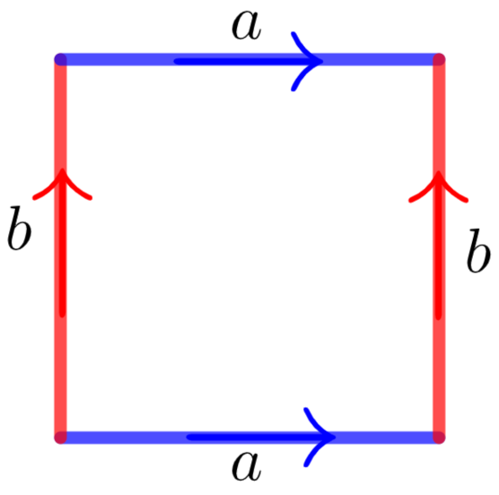 Entropy 23 00959 g003 550