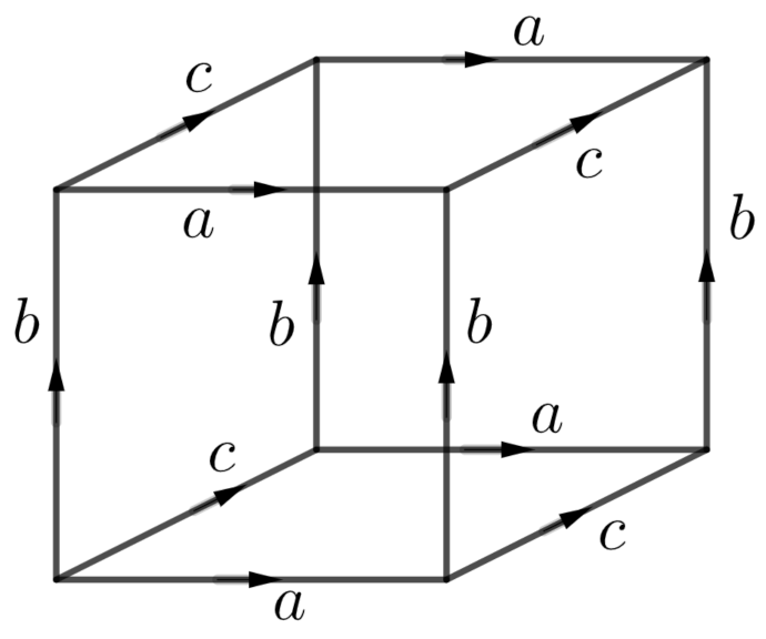 Entropy 23 00959 g004 550