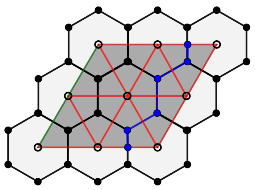 Topological polycrystal: A new approach to configurable