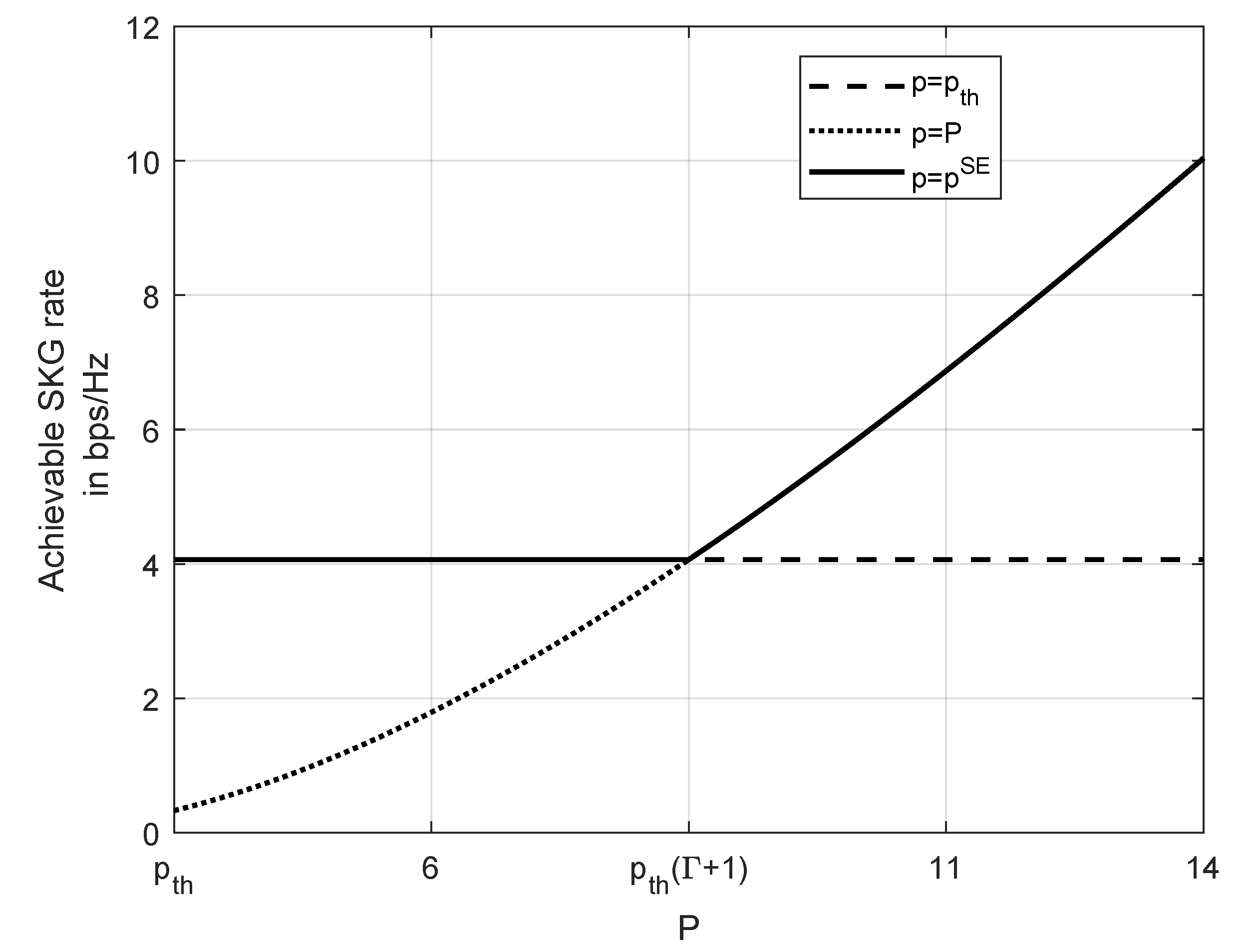 Entropy 23 00960 g003 550