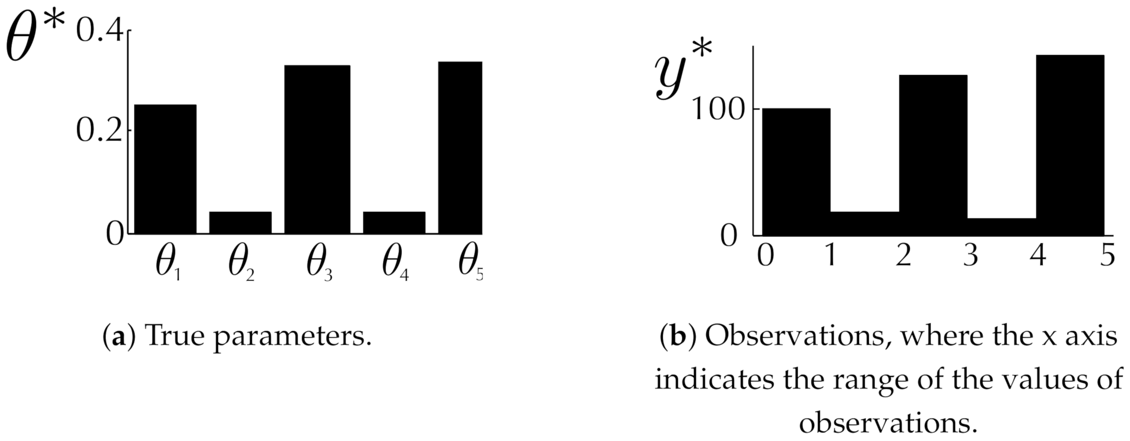 Entropy 23 00961 g002