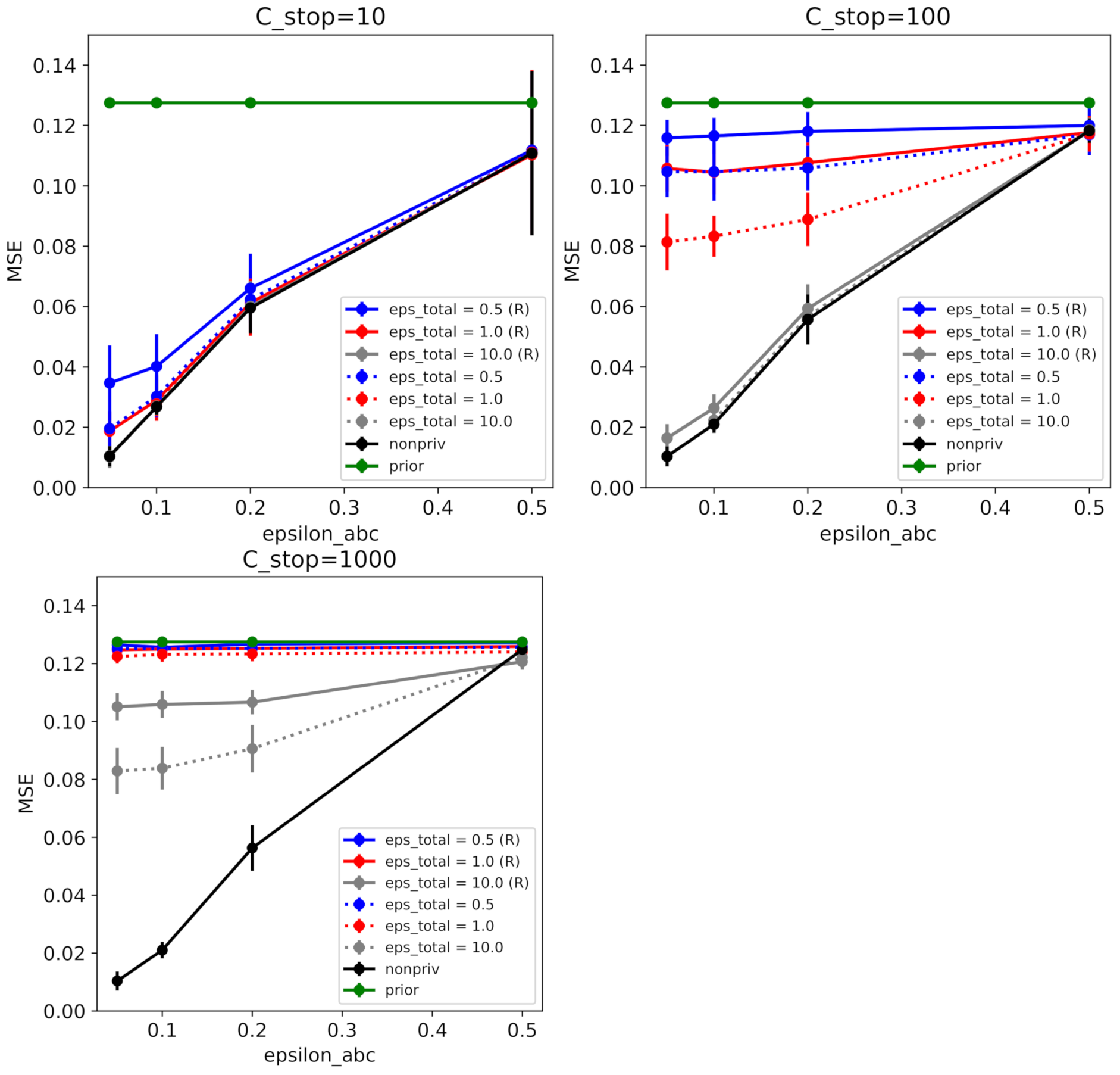 Entropy 23 00961 g003
