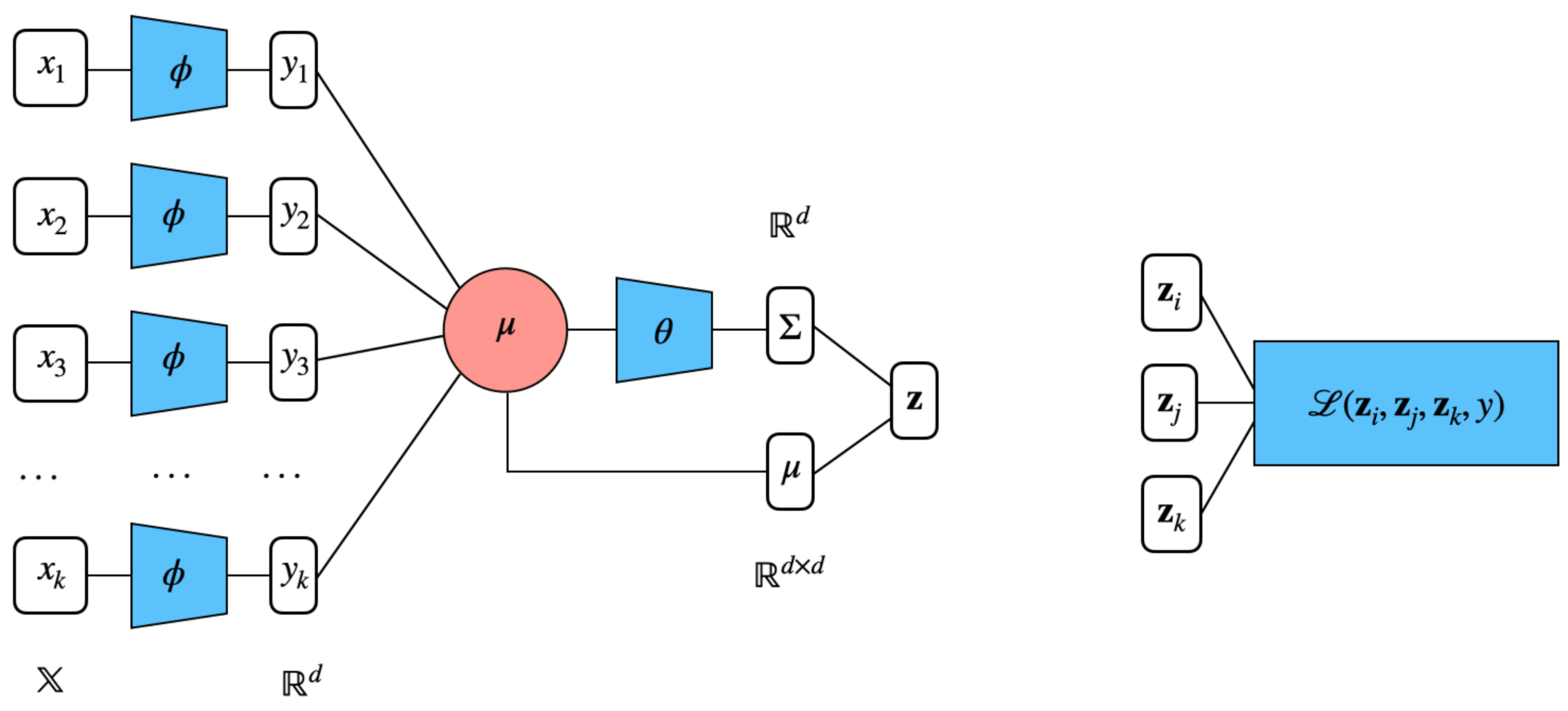 Entropy 23 00964 g001