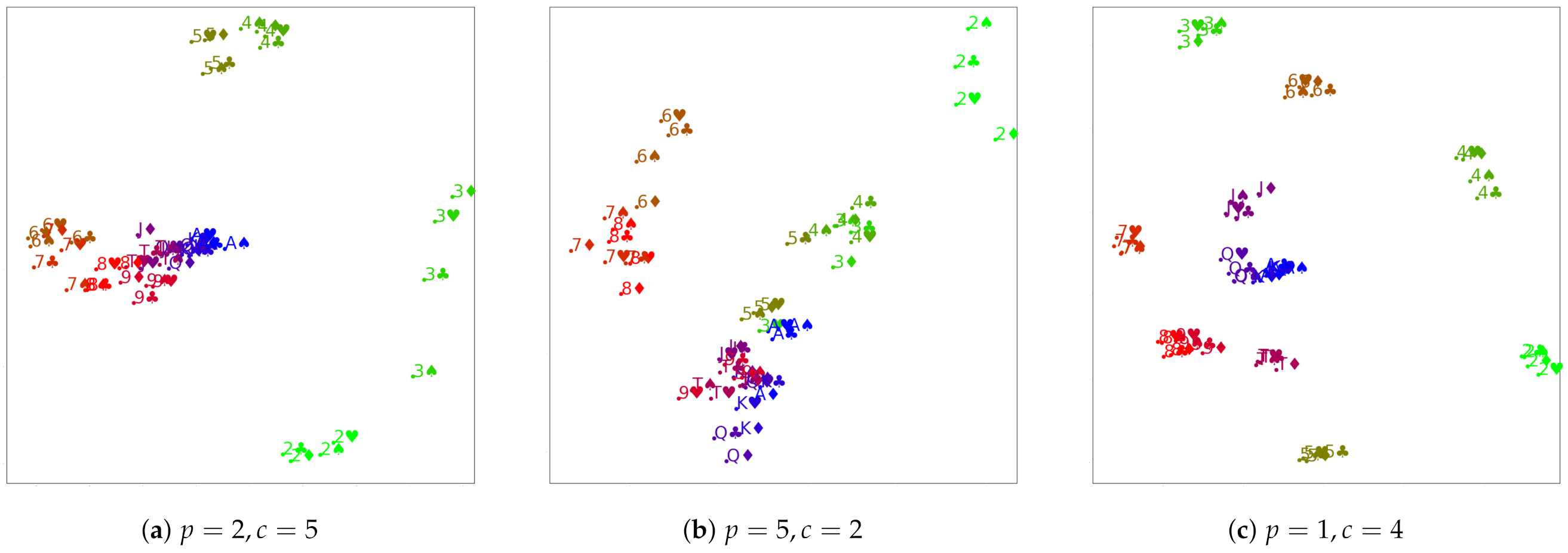 Entropy 23 00964 g004