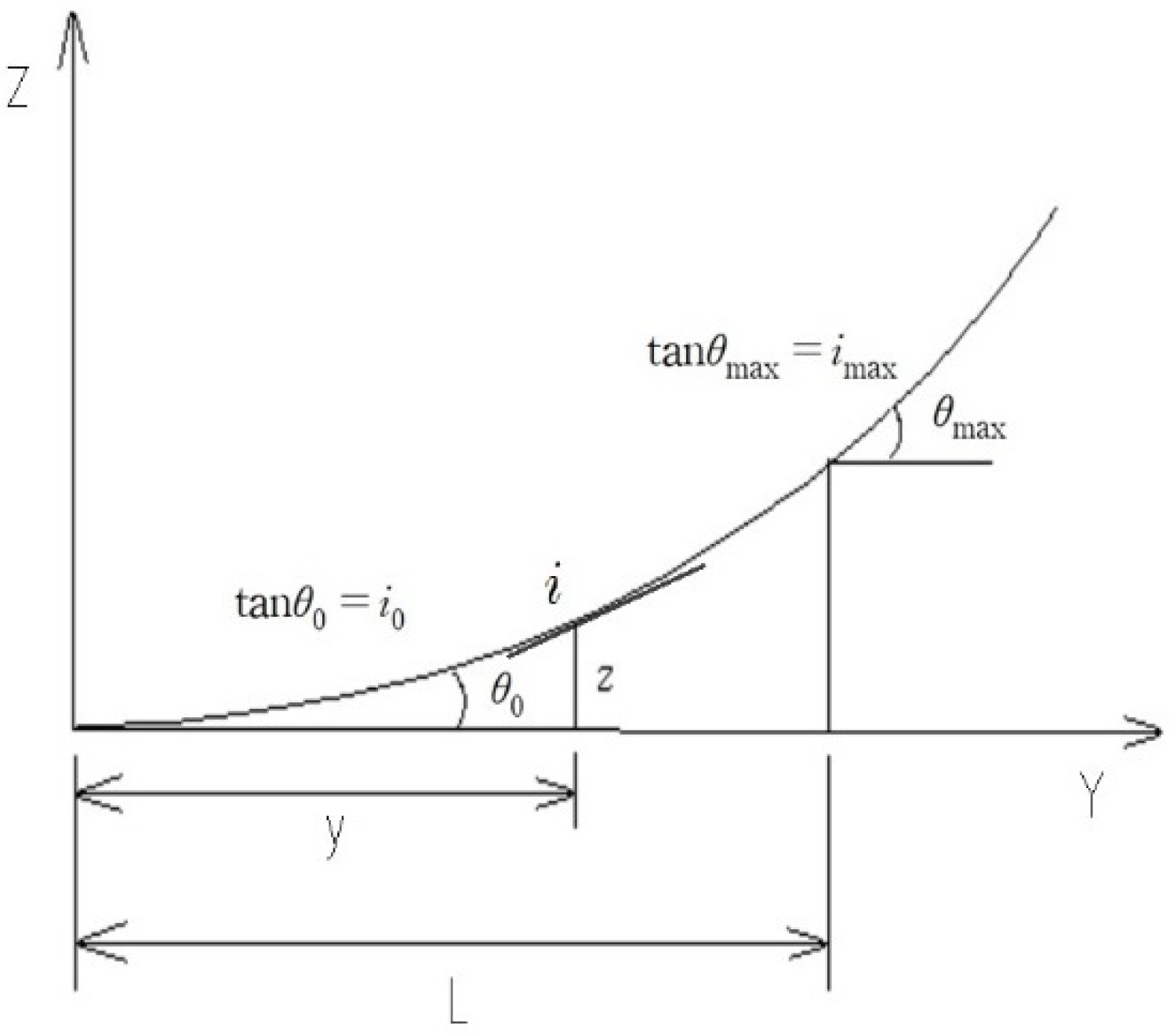Entropy 23 00965 g001