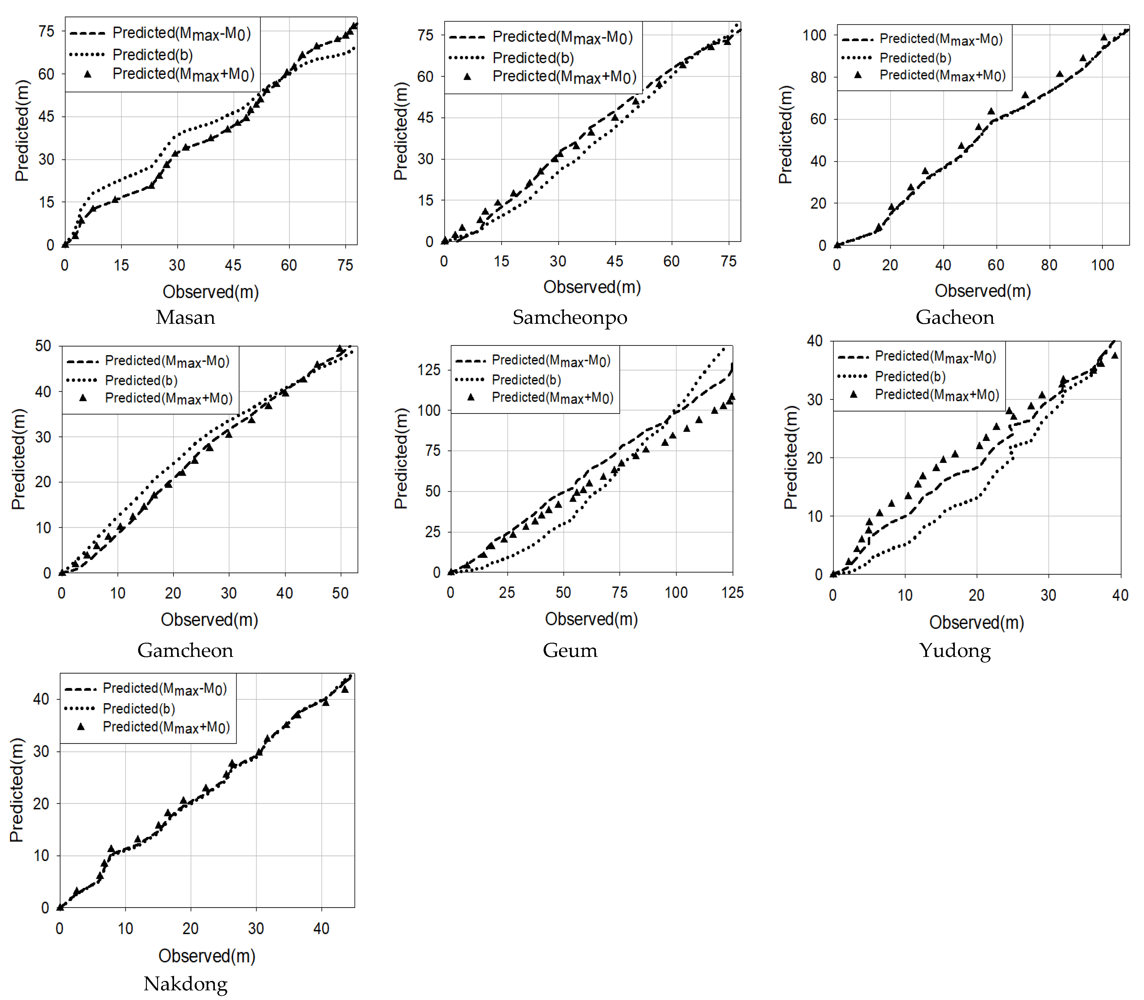 Entropy 23 00965 g002