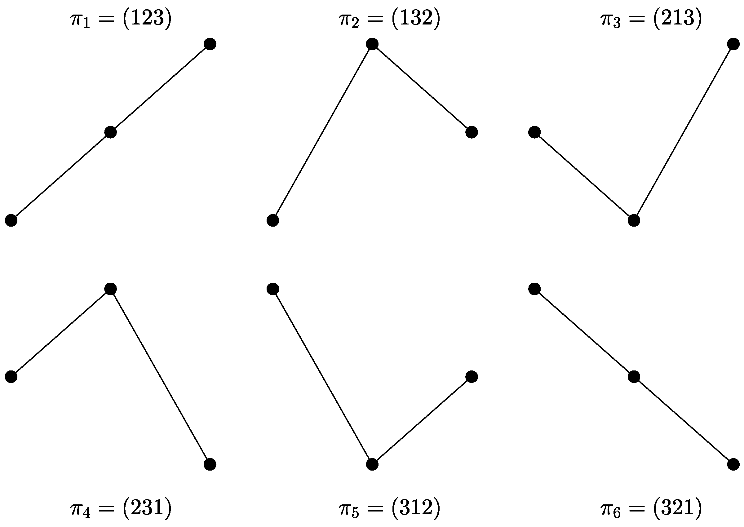 Entropy 23 00969 g001