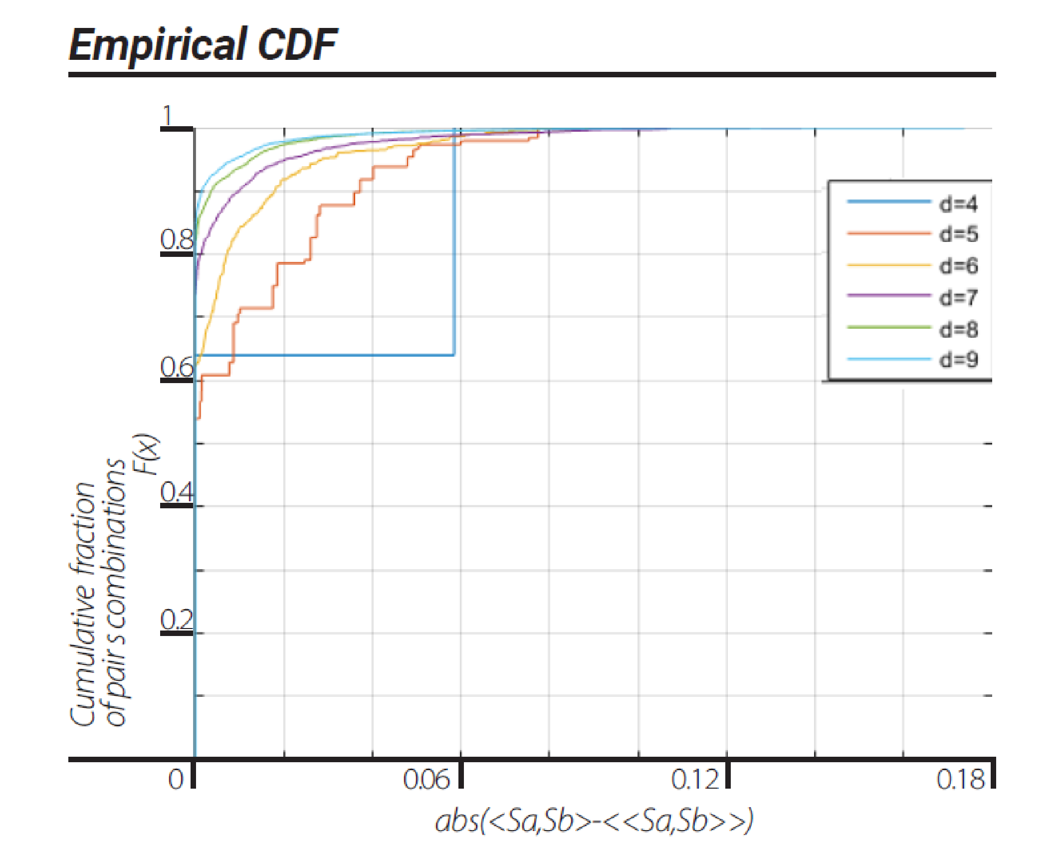 Entropy 23 00971 g004