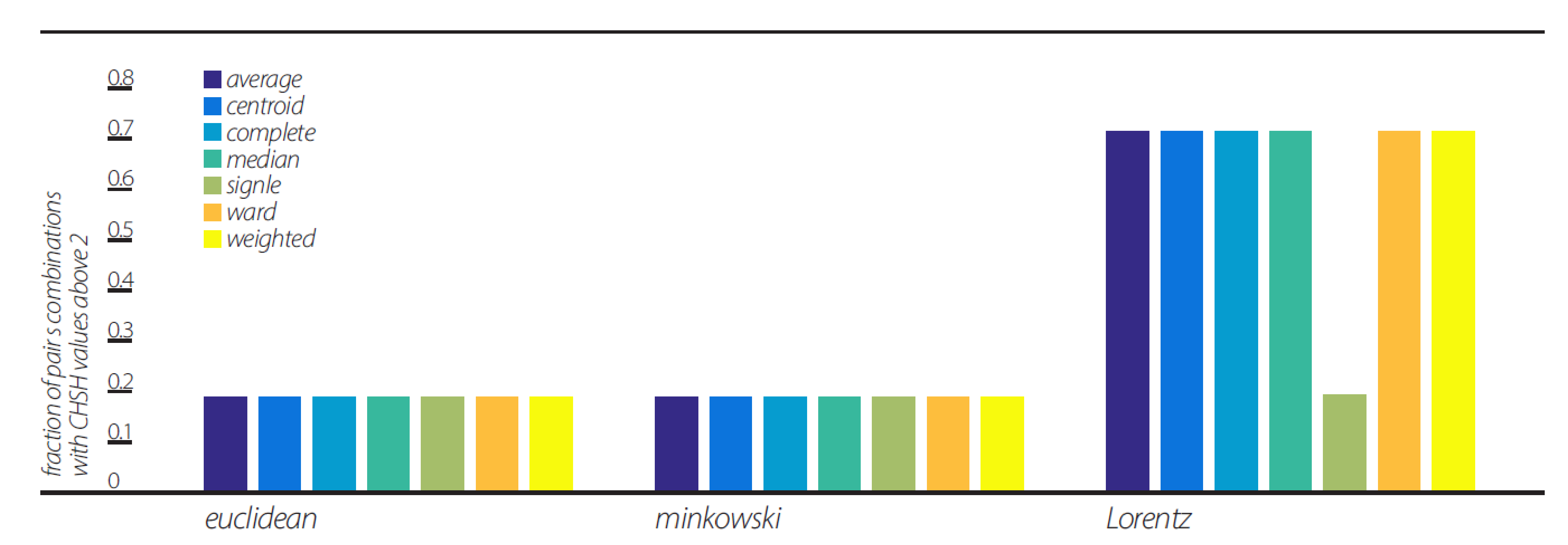 Entropy 23 00971 g006