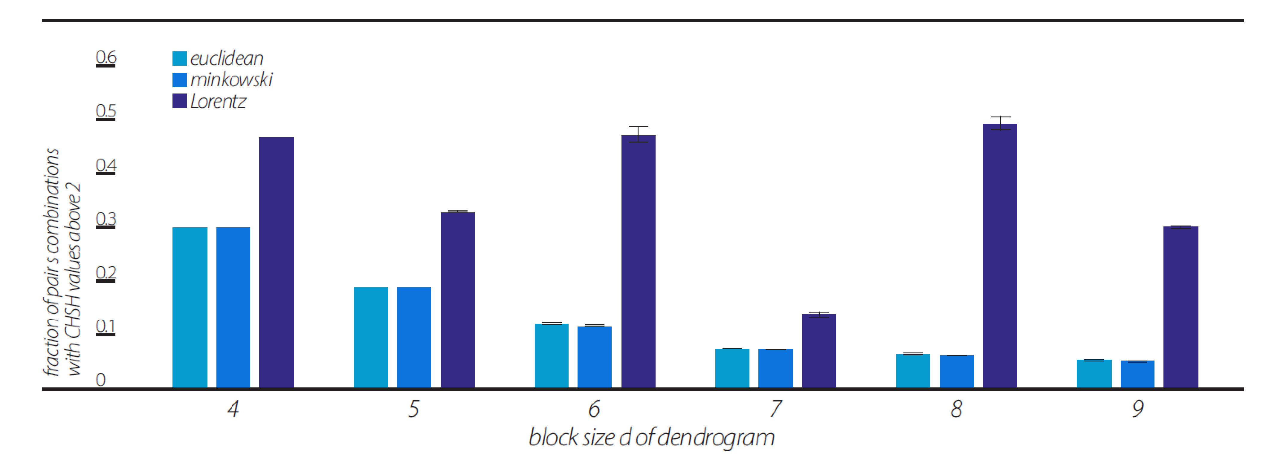 Entropy 23 00971 g007