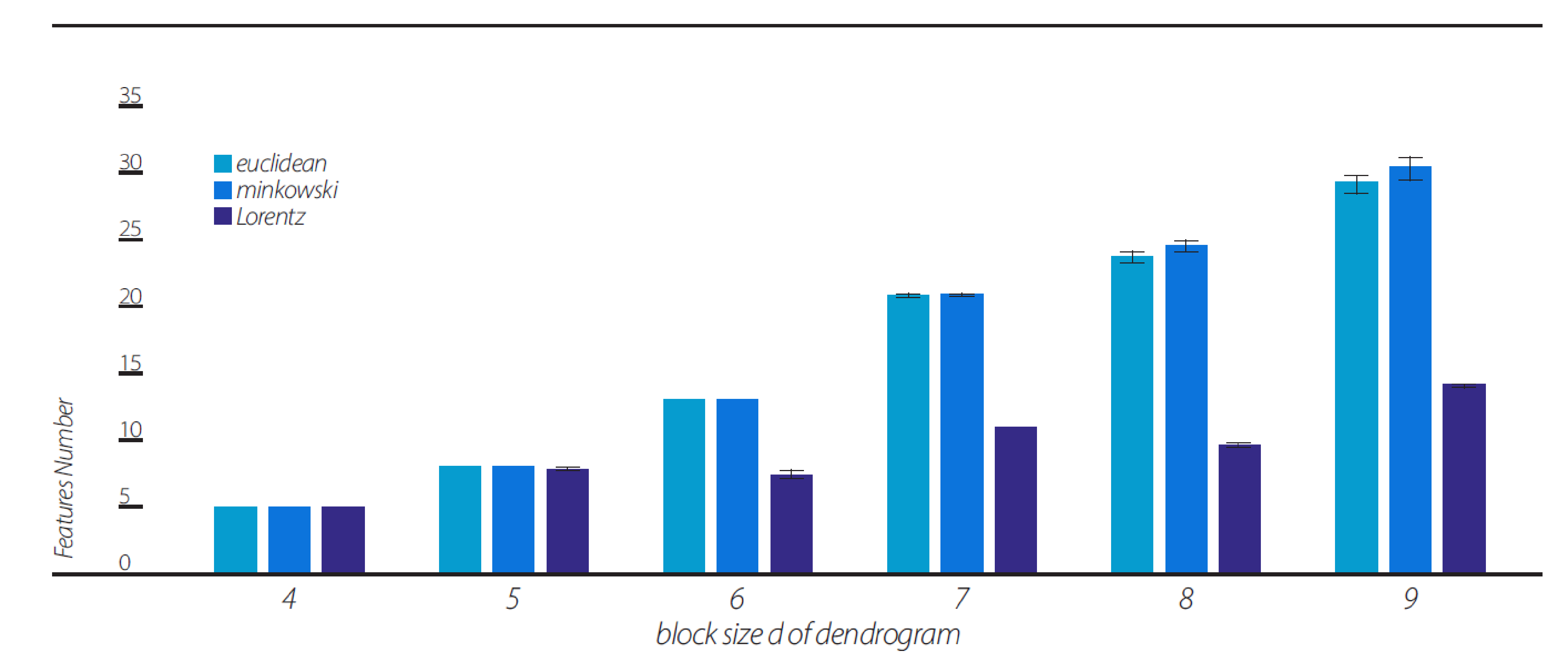 Entropy 23 00971 g008