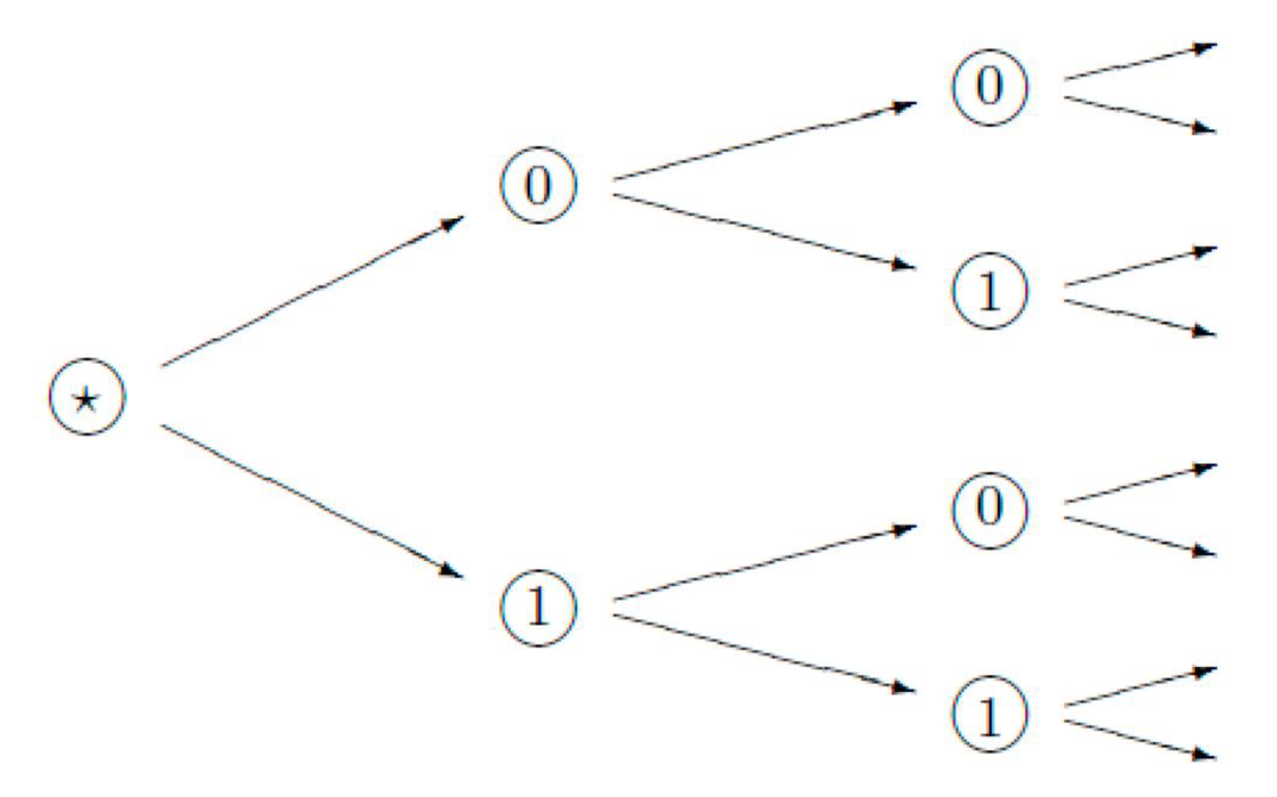 Entropy 23 00971 g0a1