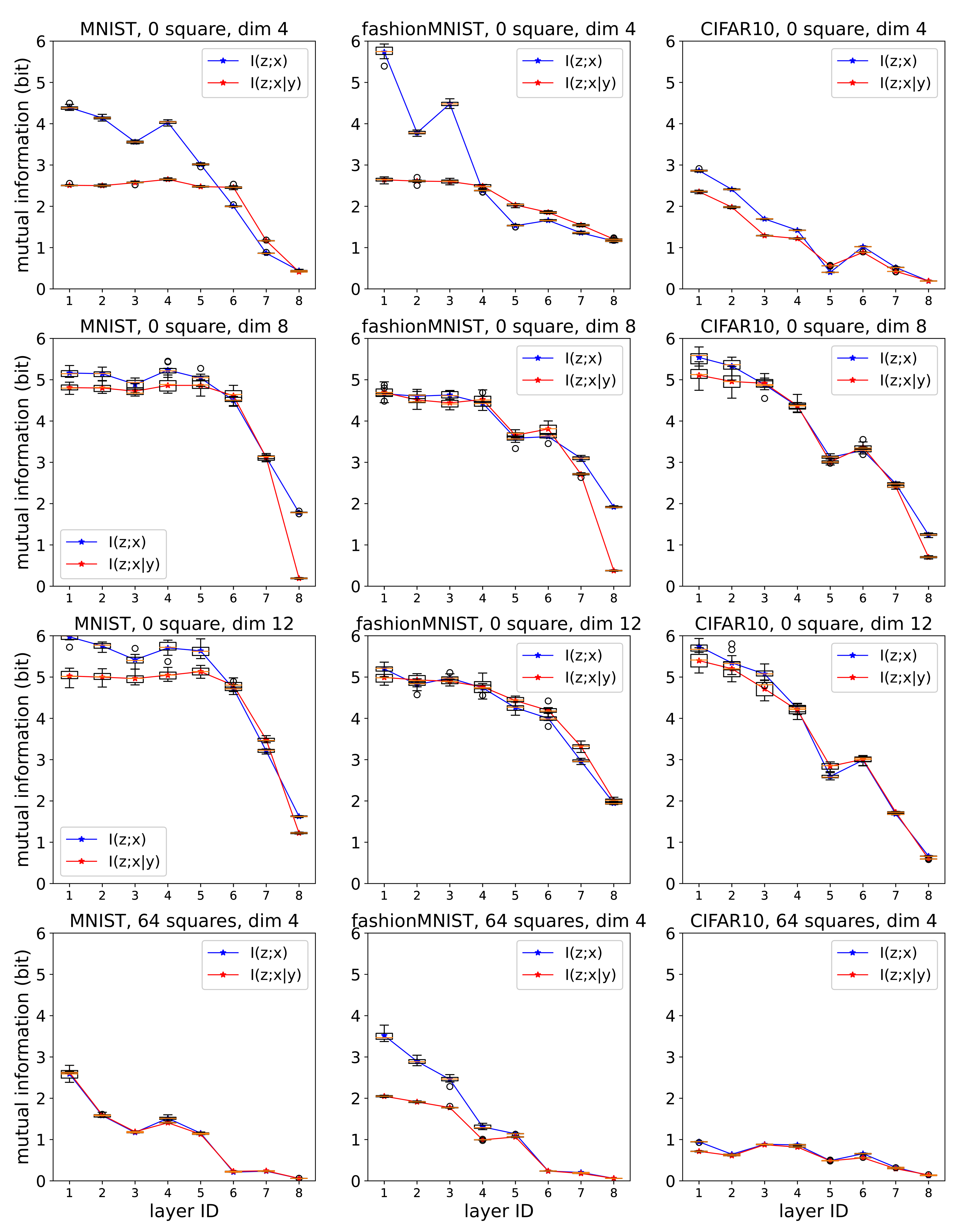 Entropy 23 00974 g003