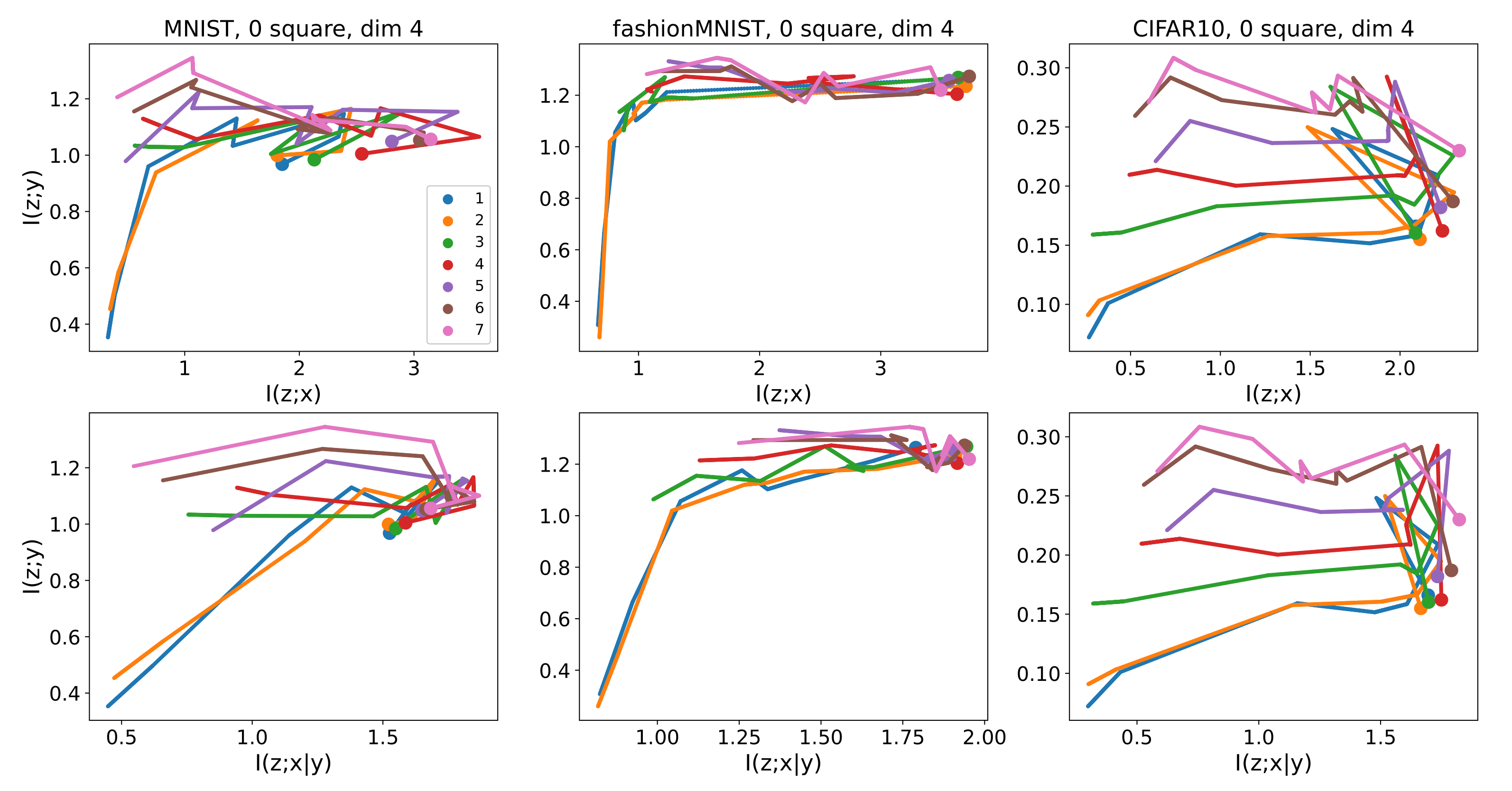 Entropy 23 00974 g005