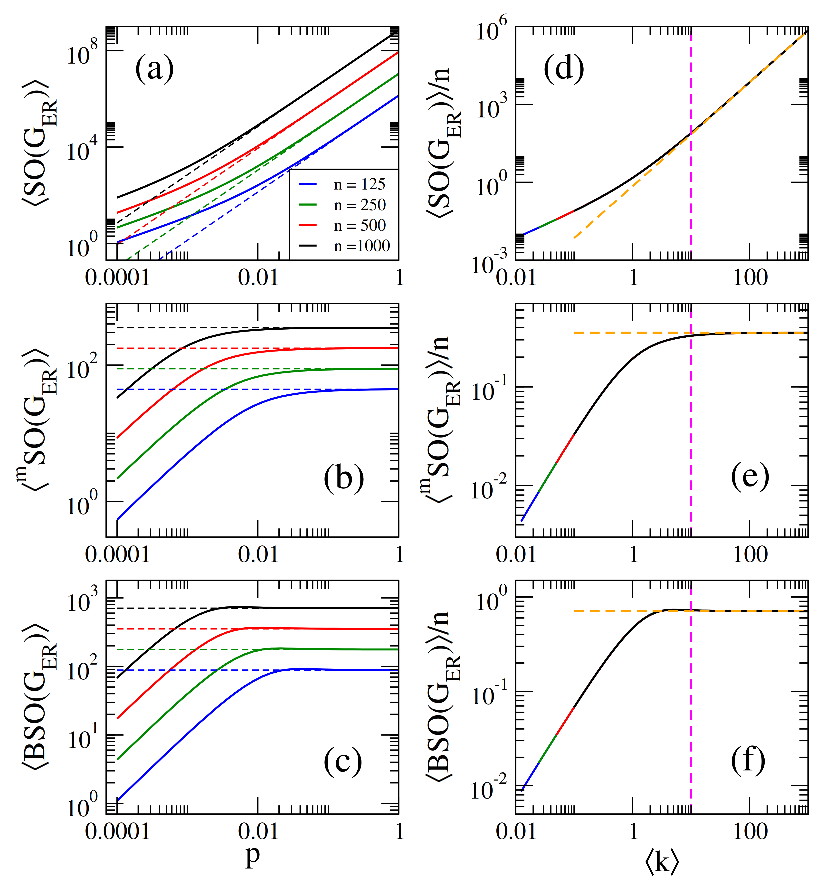 Entropy 23 00976 g001