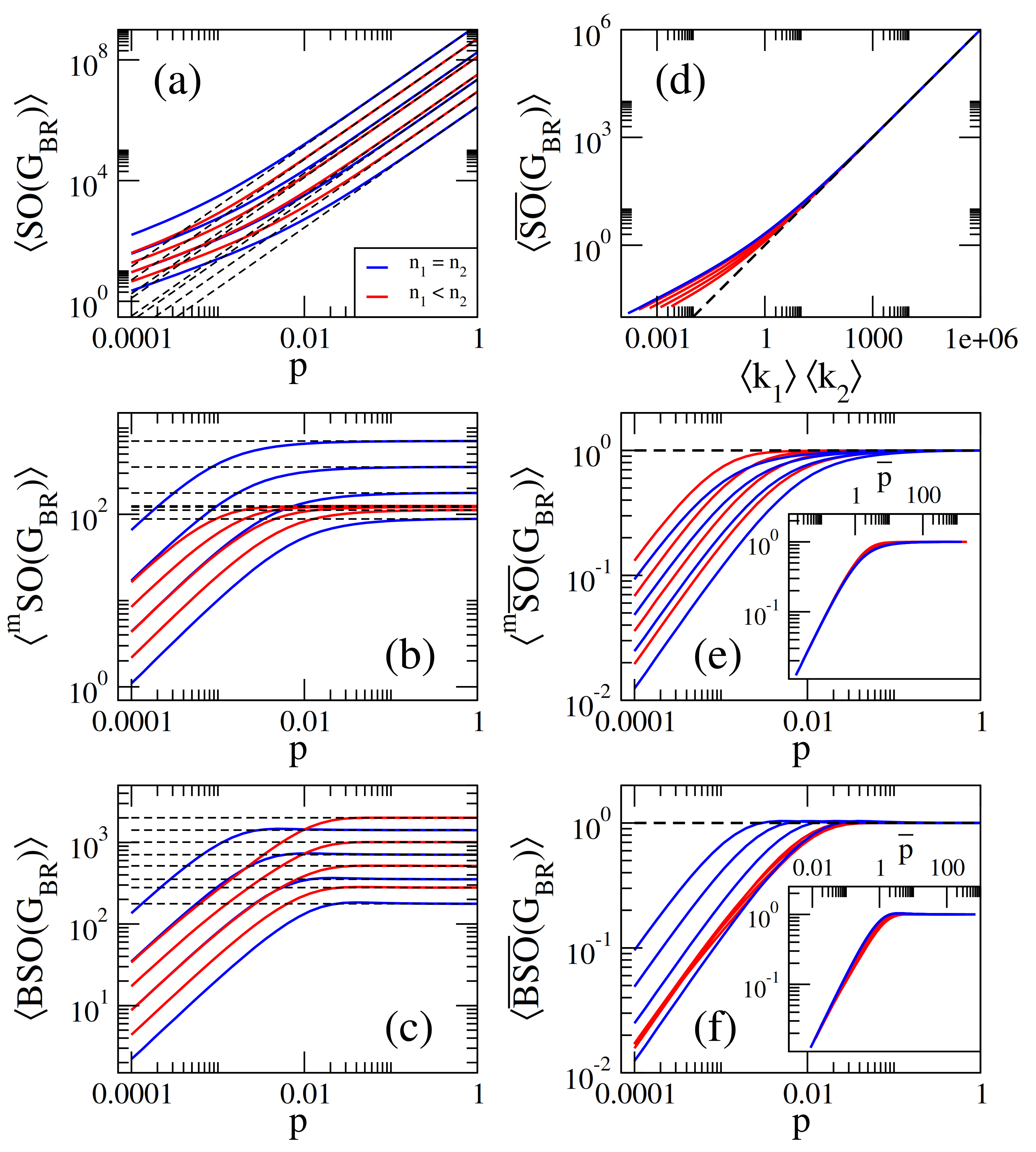 Entropy 23 00976 g005