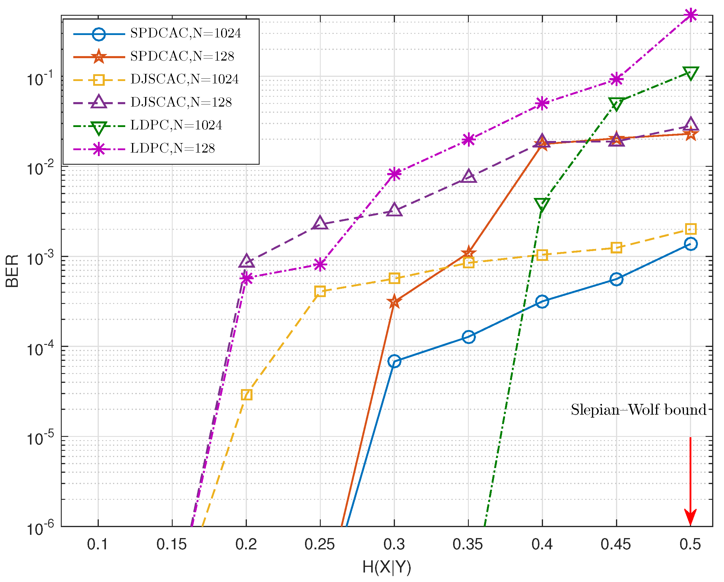 Entropy 23 00983 g006