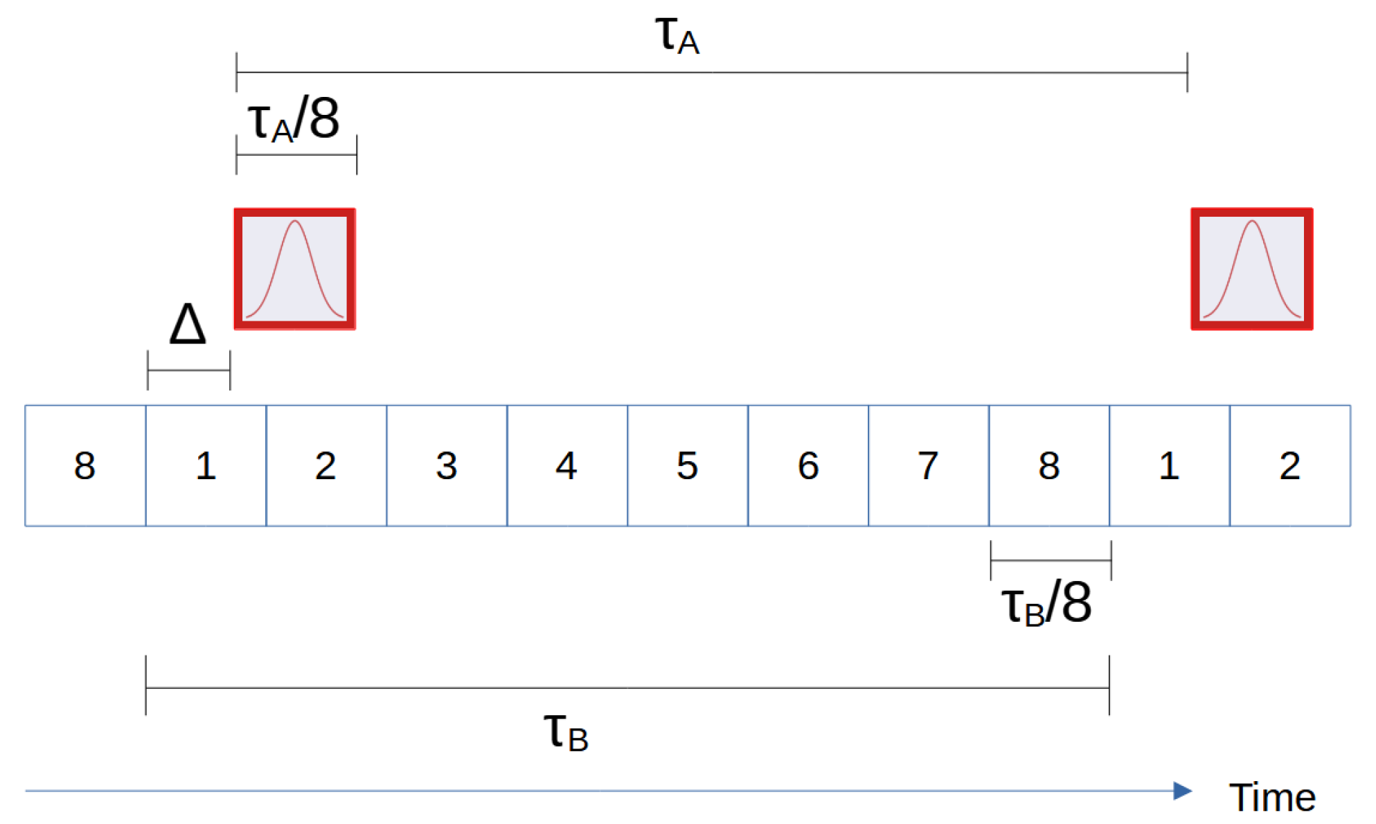 Entropy 23 00988 g001