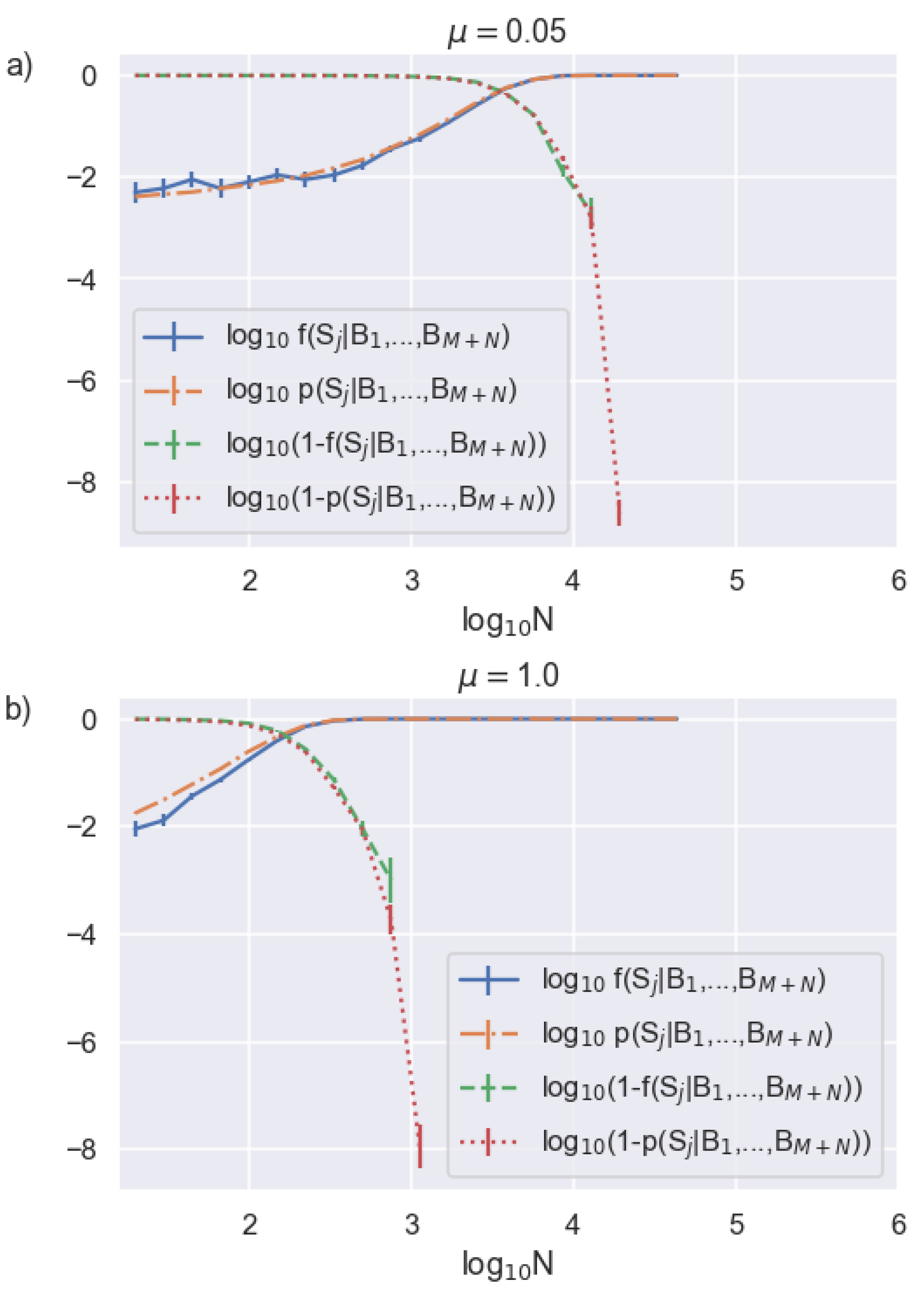 Entropy 23 00988 g002