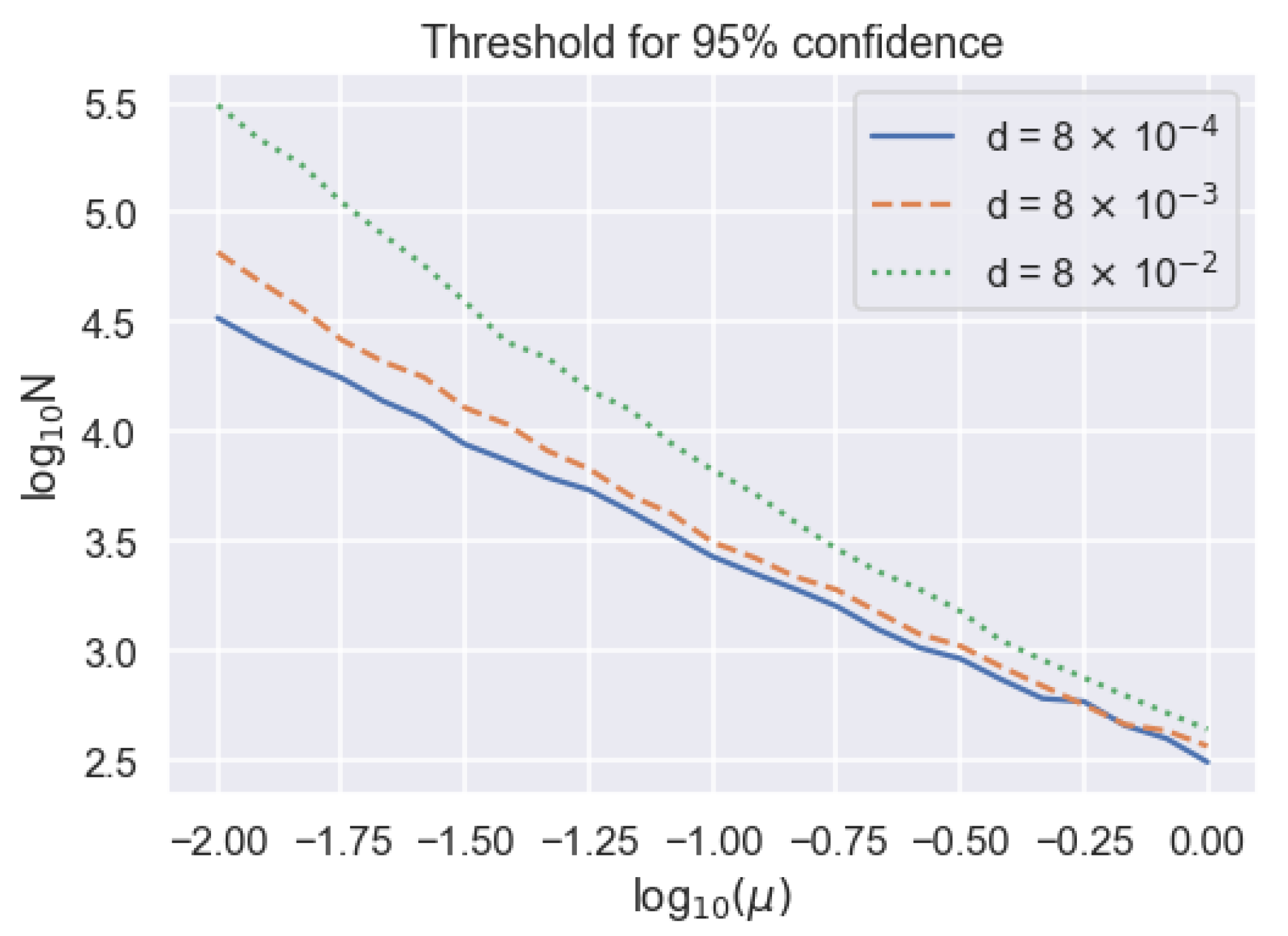 Entropy 23 00988 g004