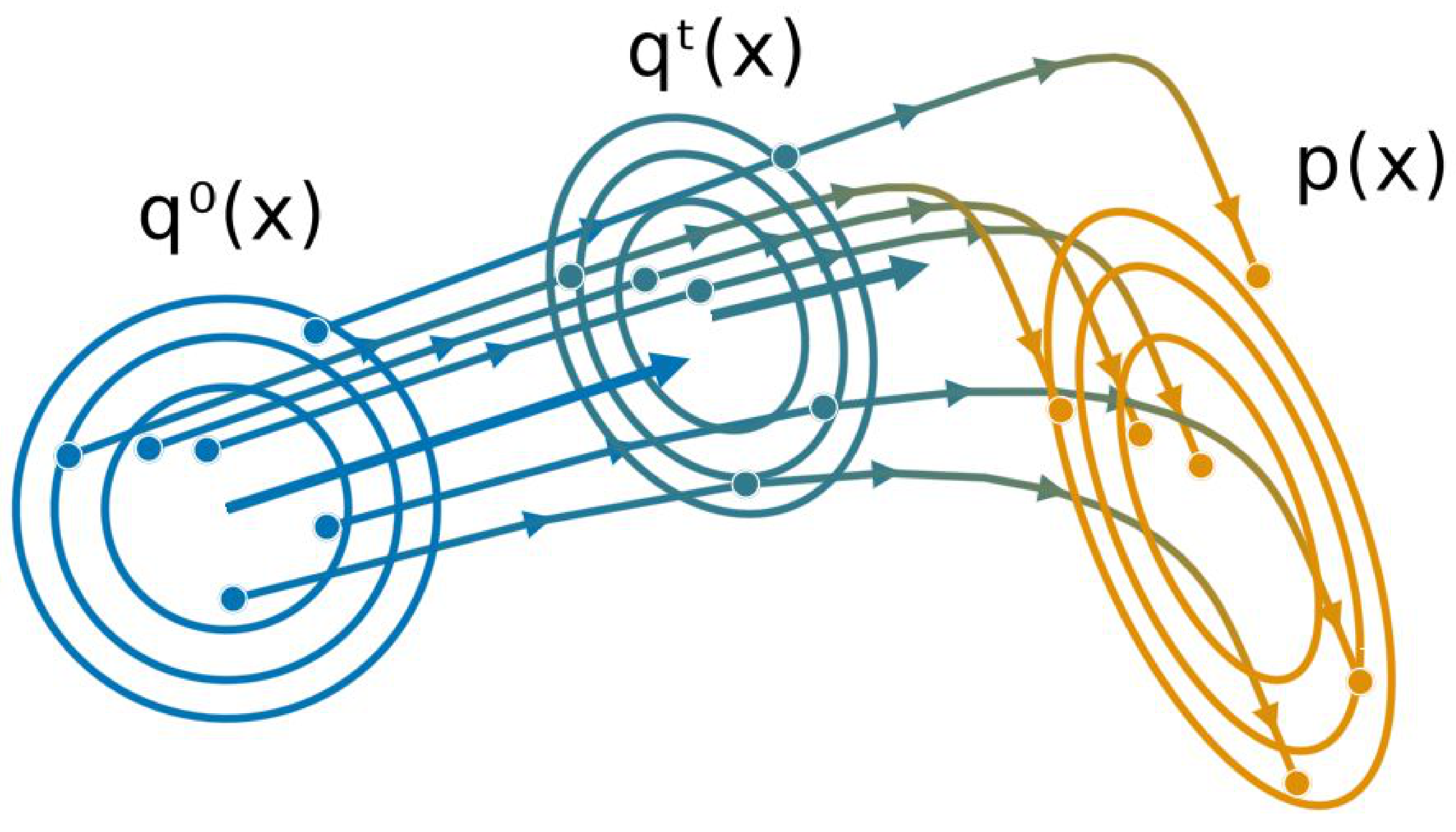 Entropy 23 00990 g001 550