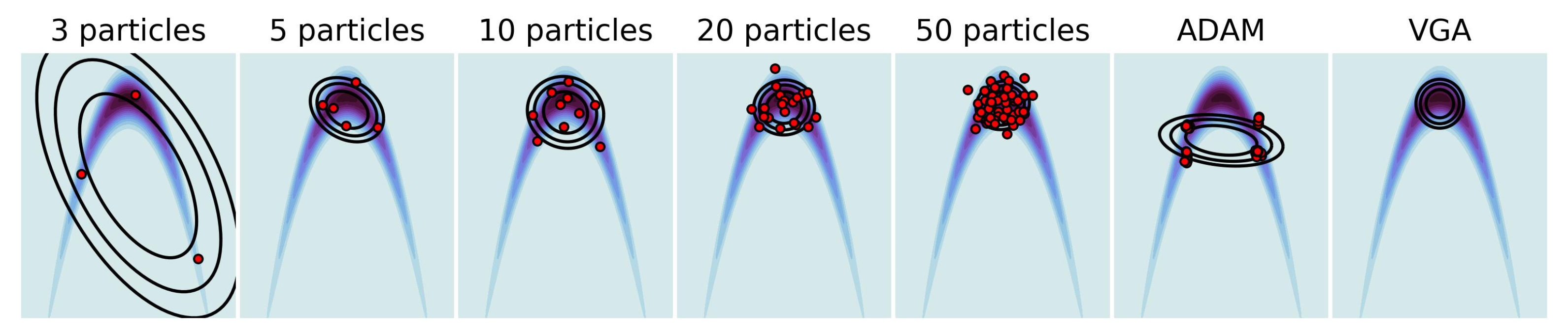 Entropy 23 00990 g005 550