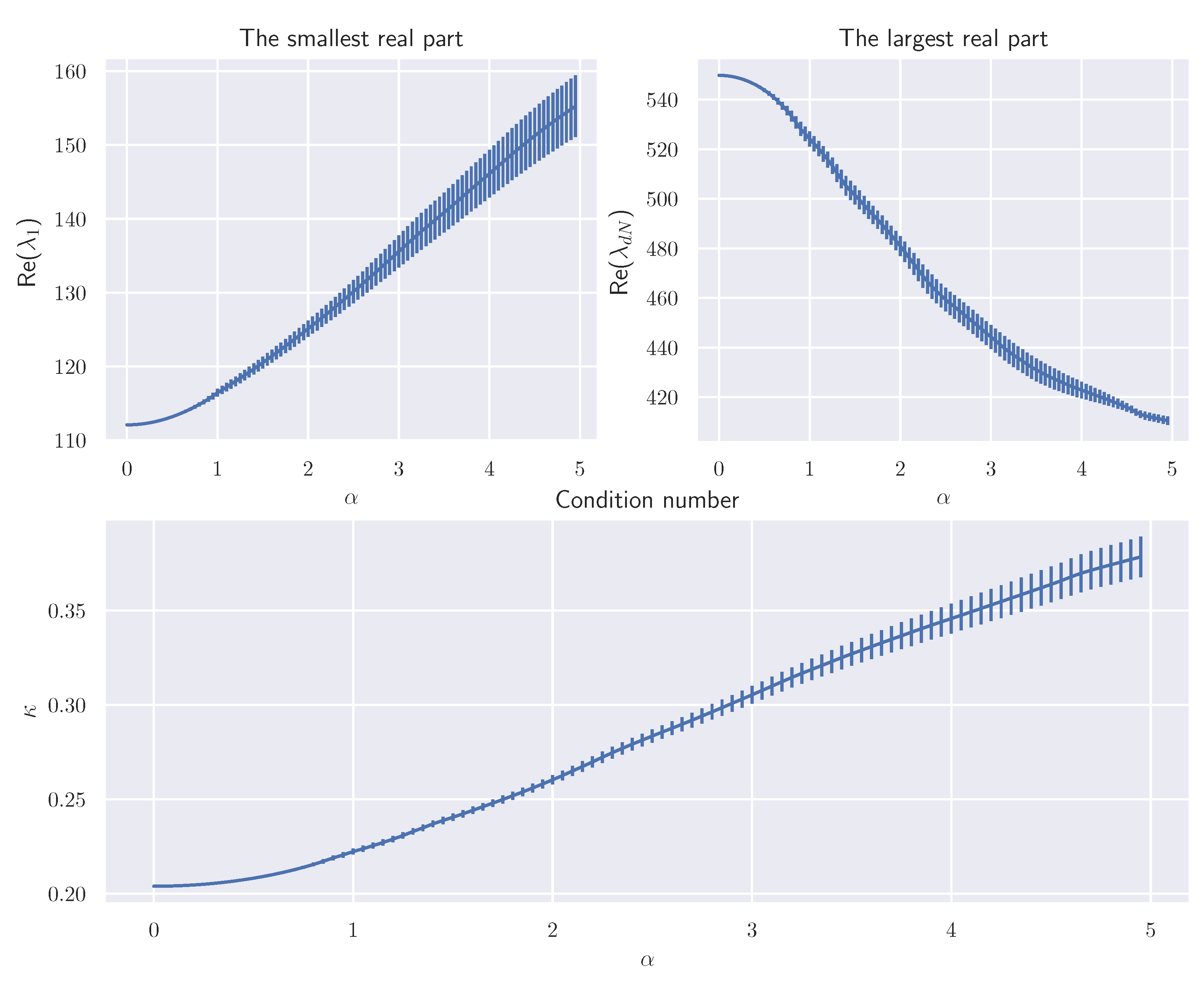Entropy 23 00993 g002