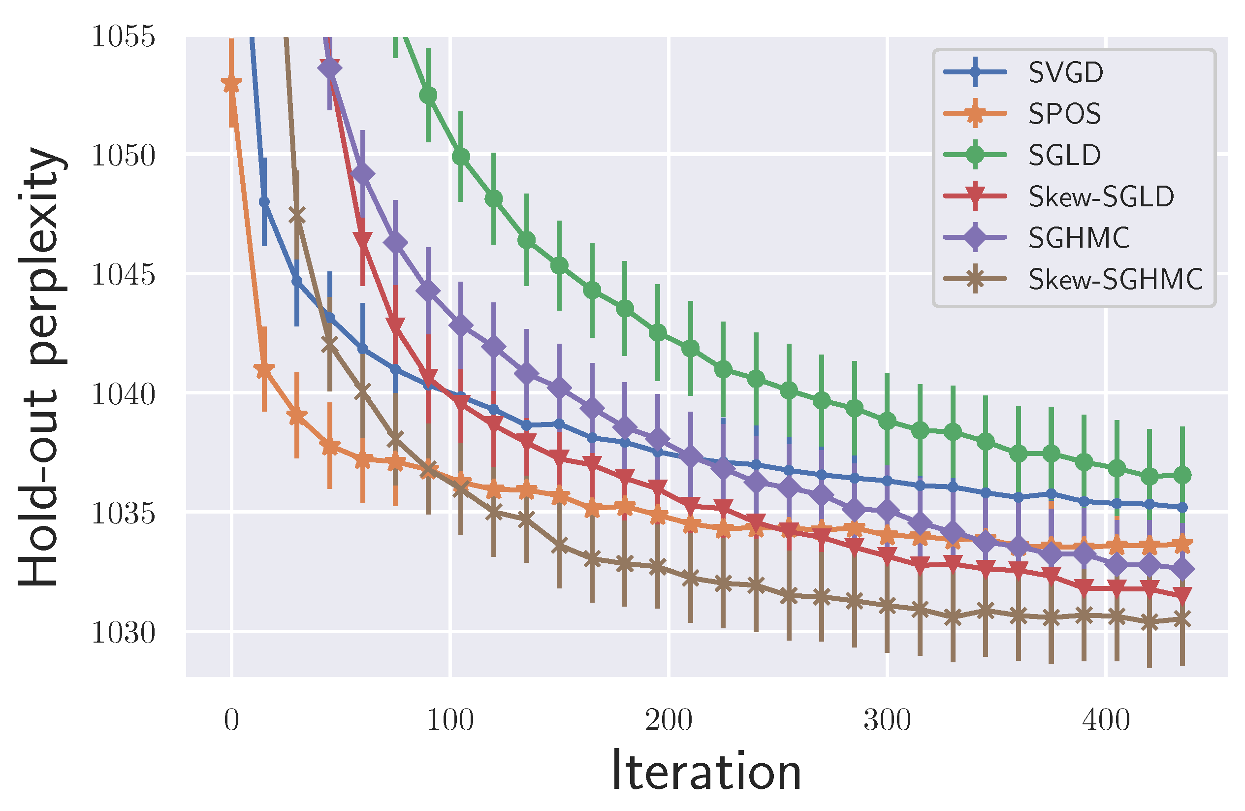 Entropy 23 00993 g005