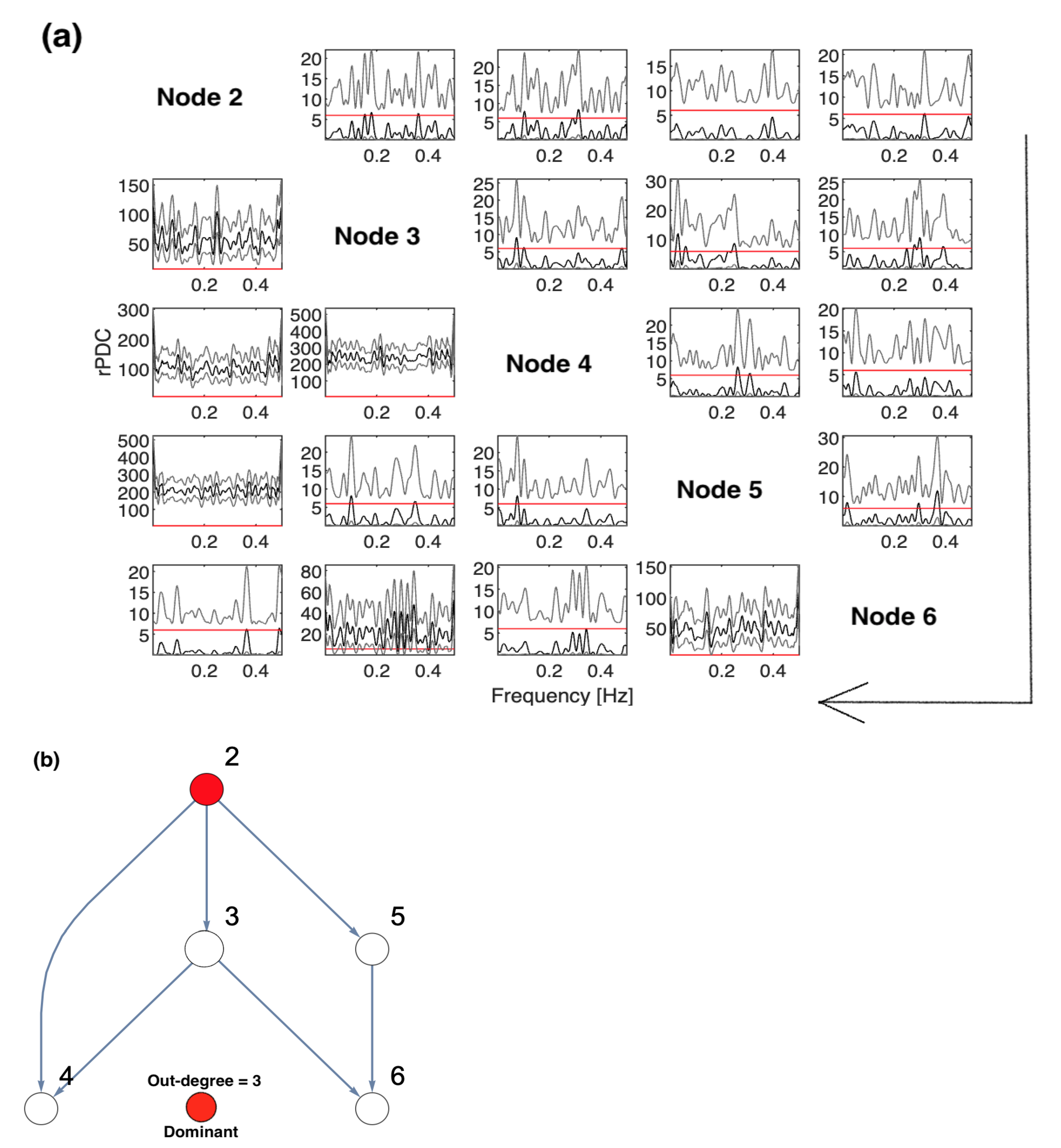 Entropy 23 00994 g002