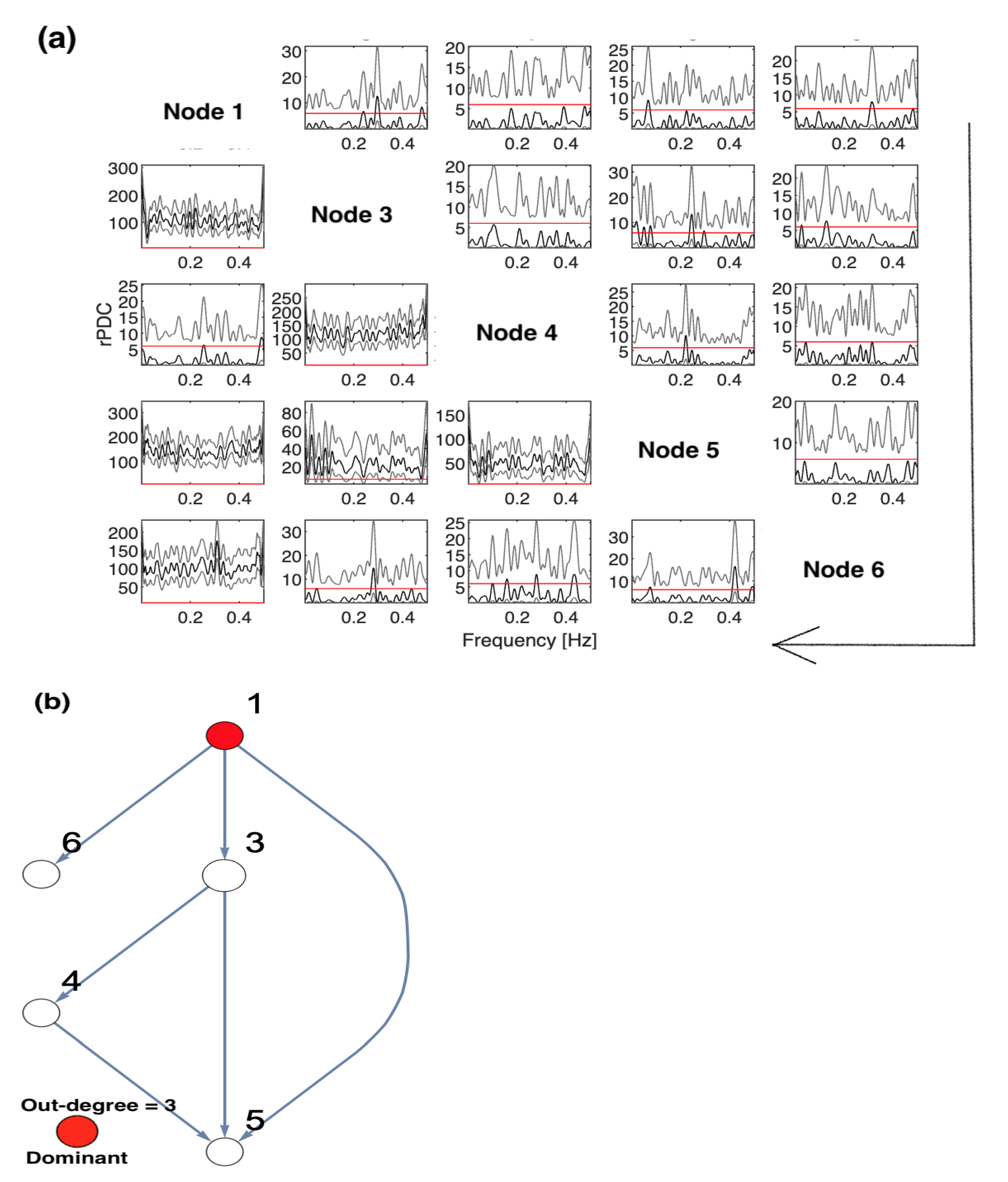 Entropy 23 00994 g003
