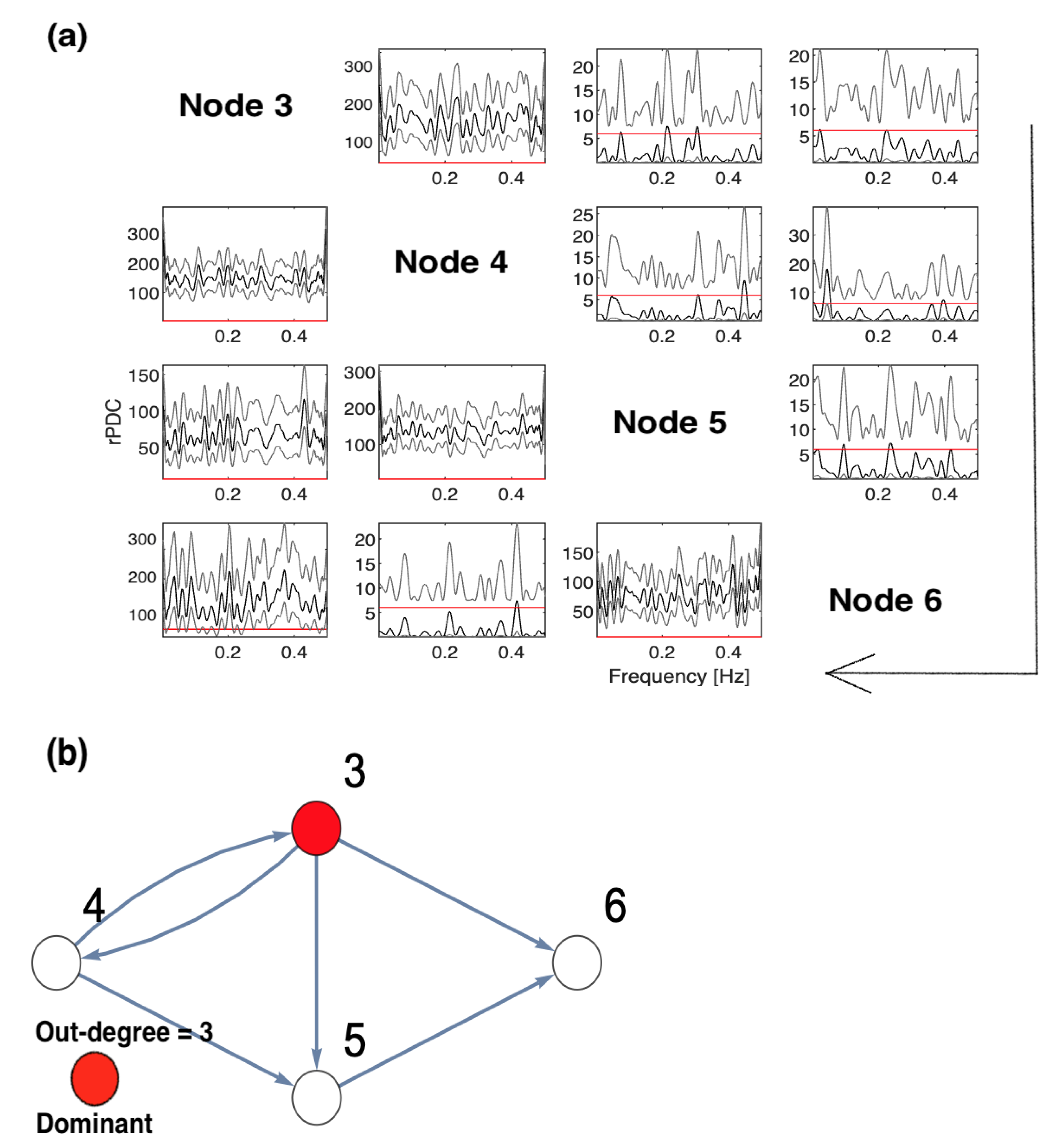 Entropy 23 00994 g004