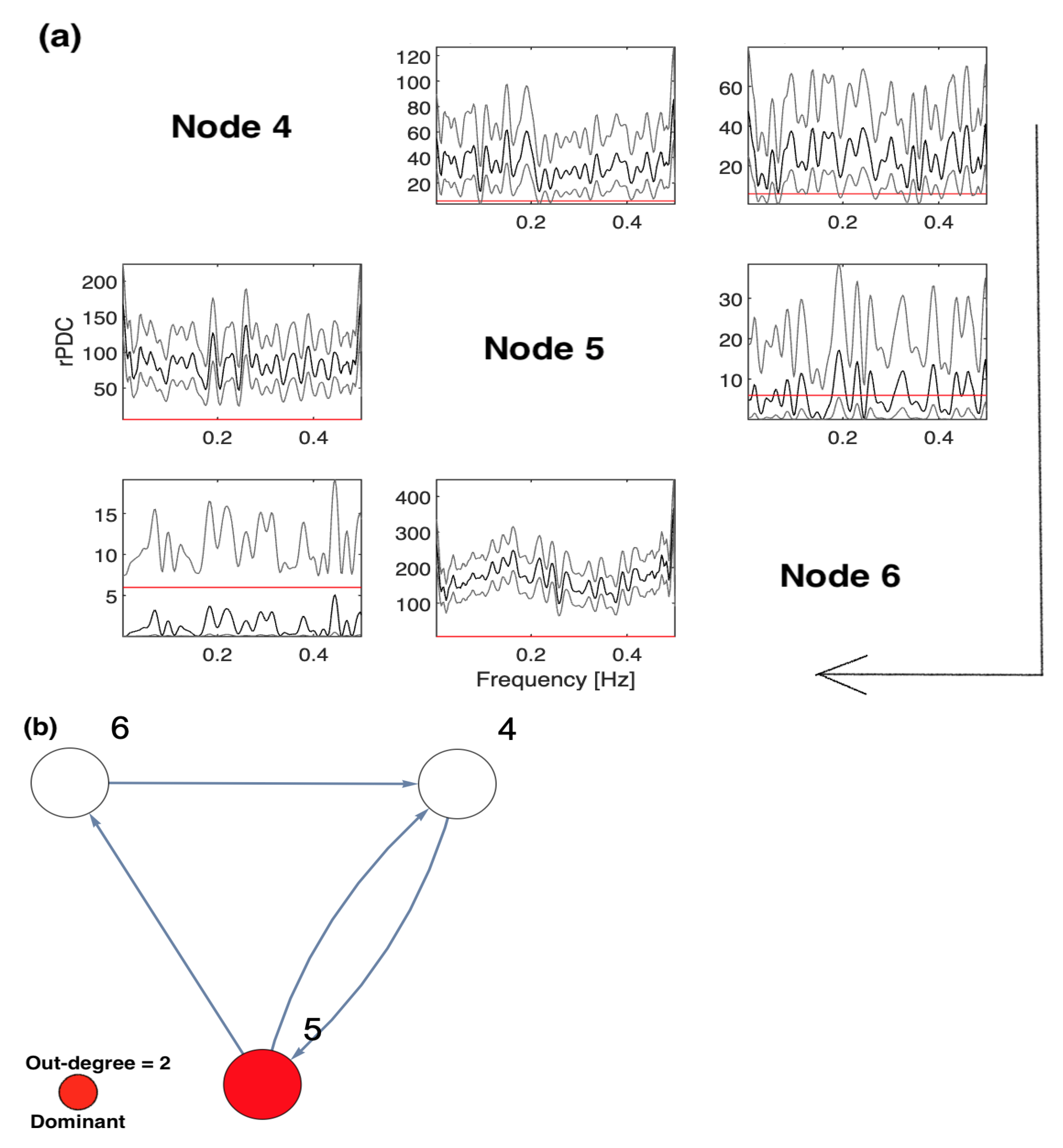 Entropy 23 00994 g005