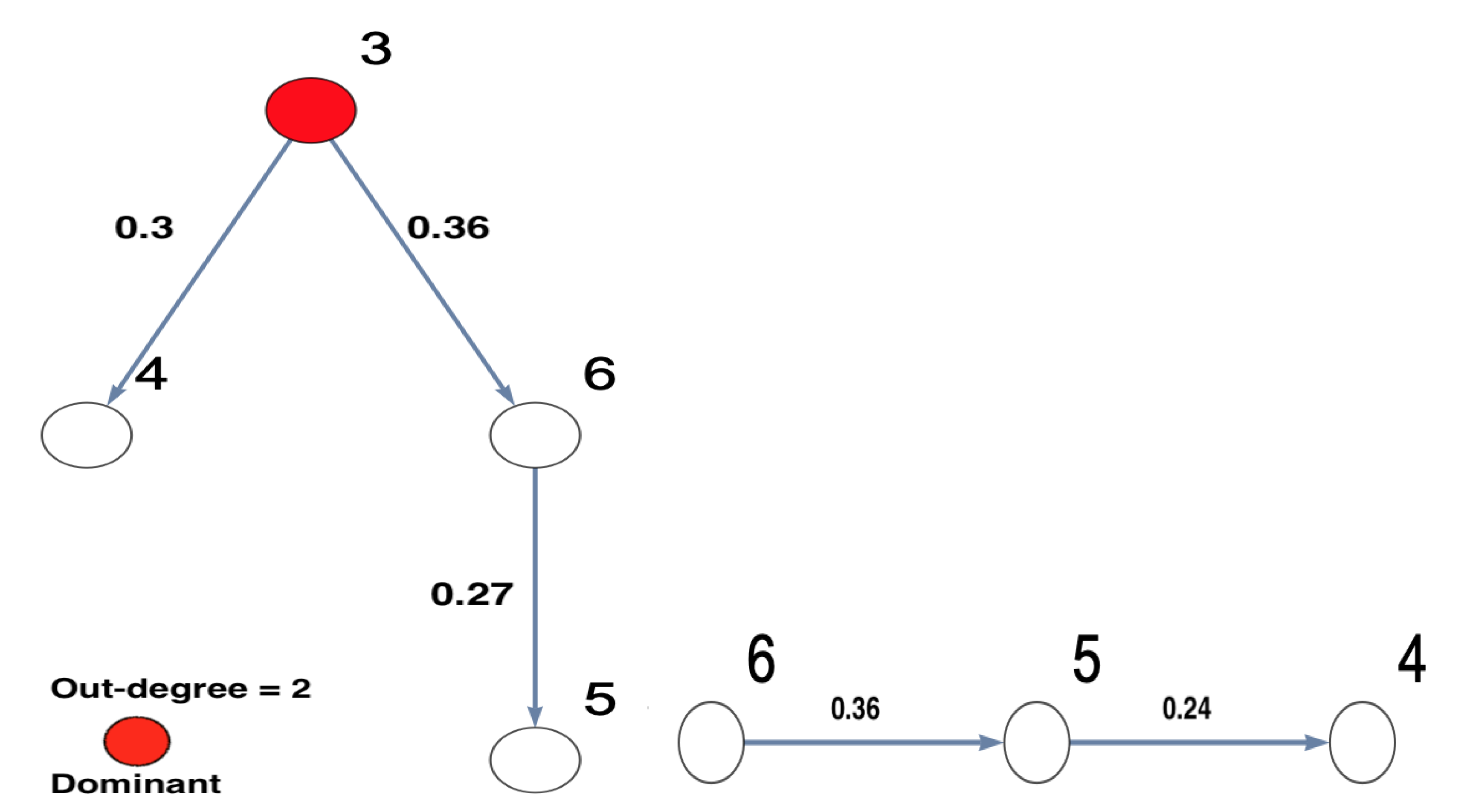 Entropy 23 00994 g009