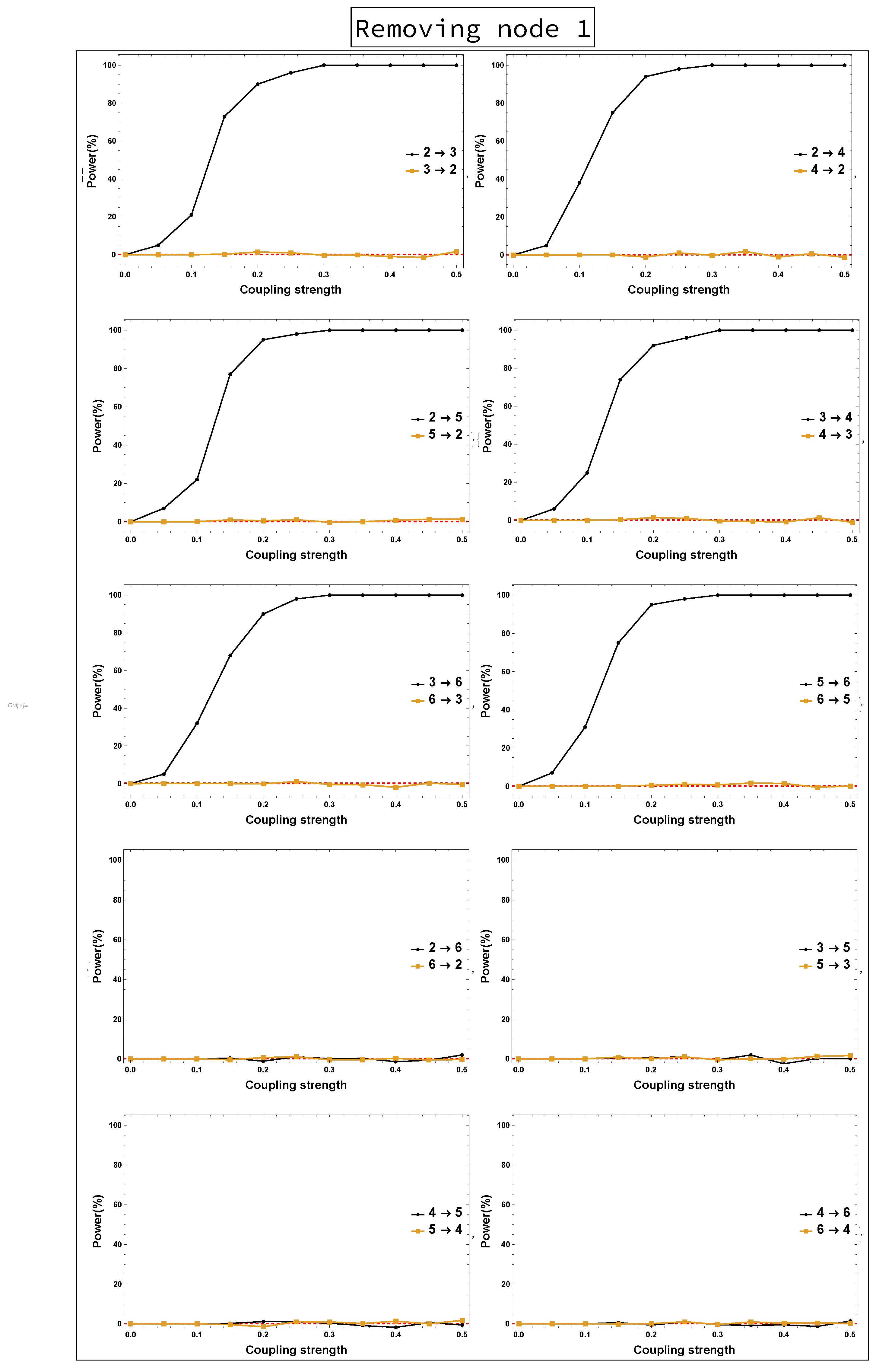 Entropy 23 00994 g010