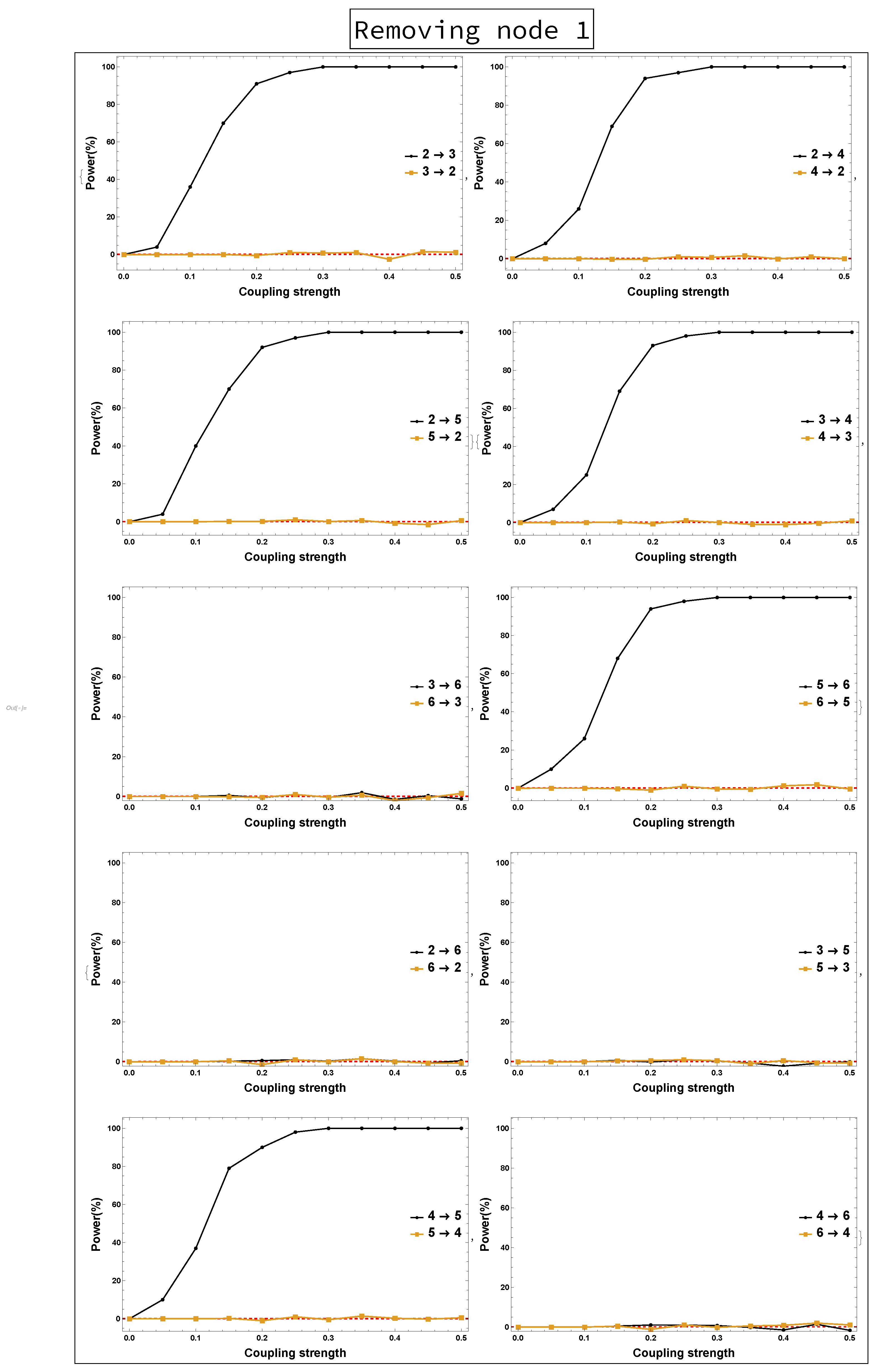 Entropy 23 00994 g011