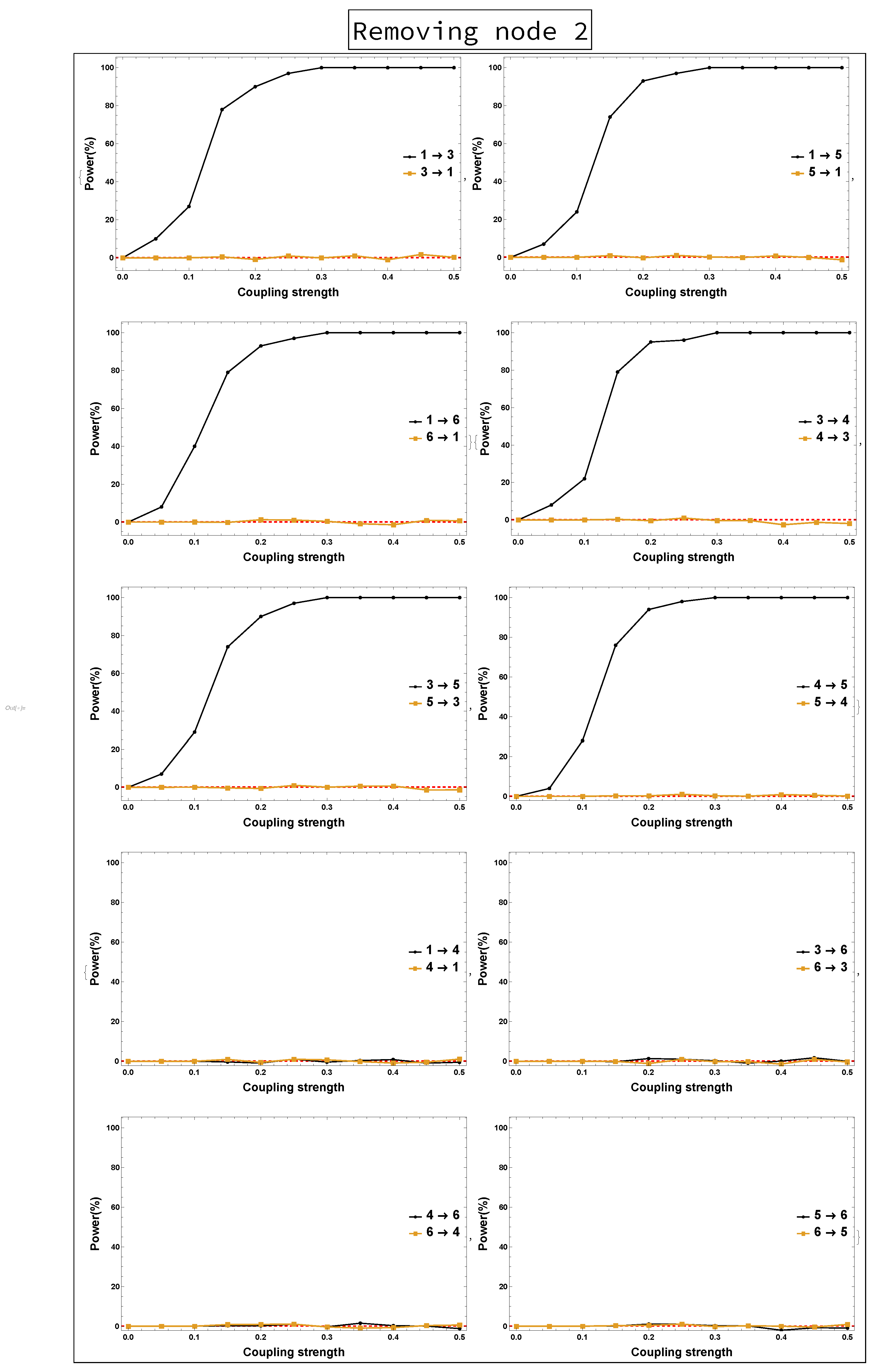 Entropy 23 00994 g012