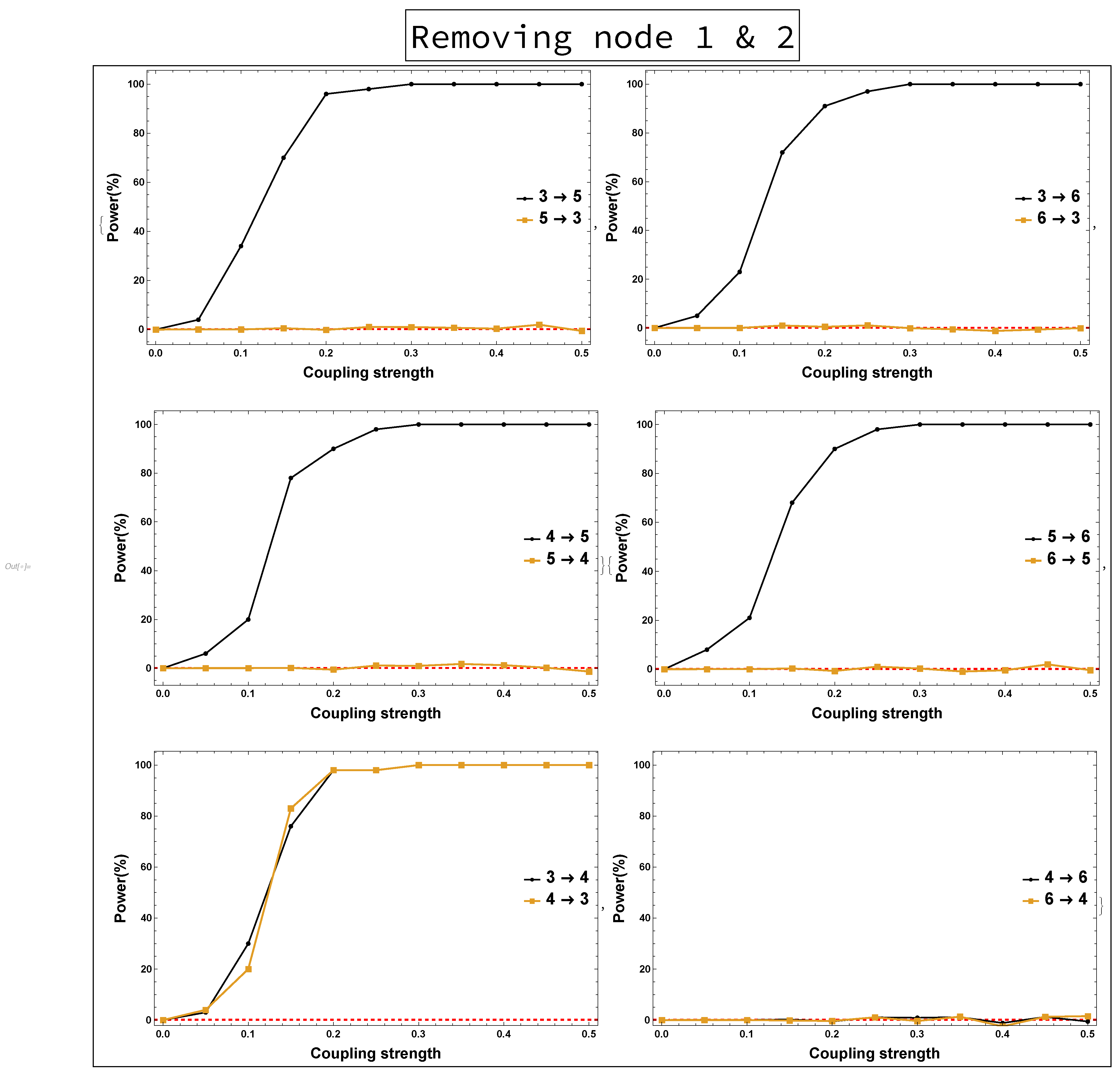 Entropy 23 00994 g014