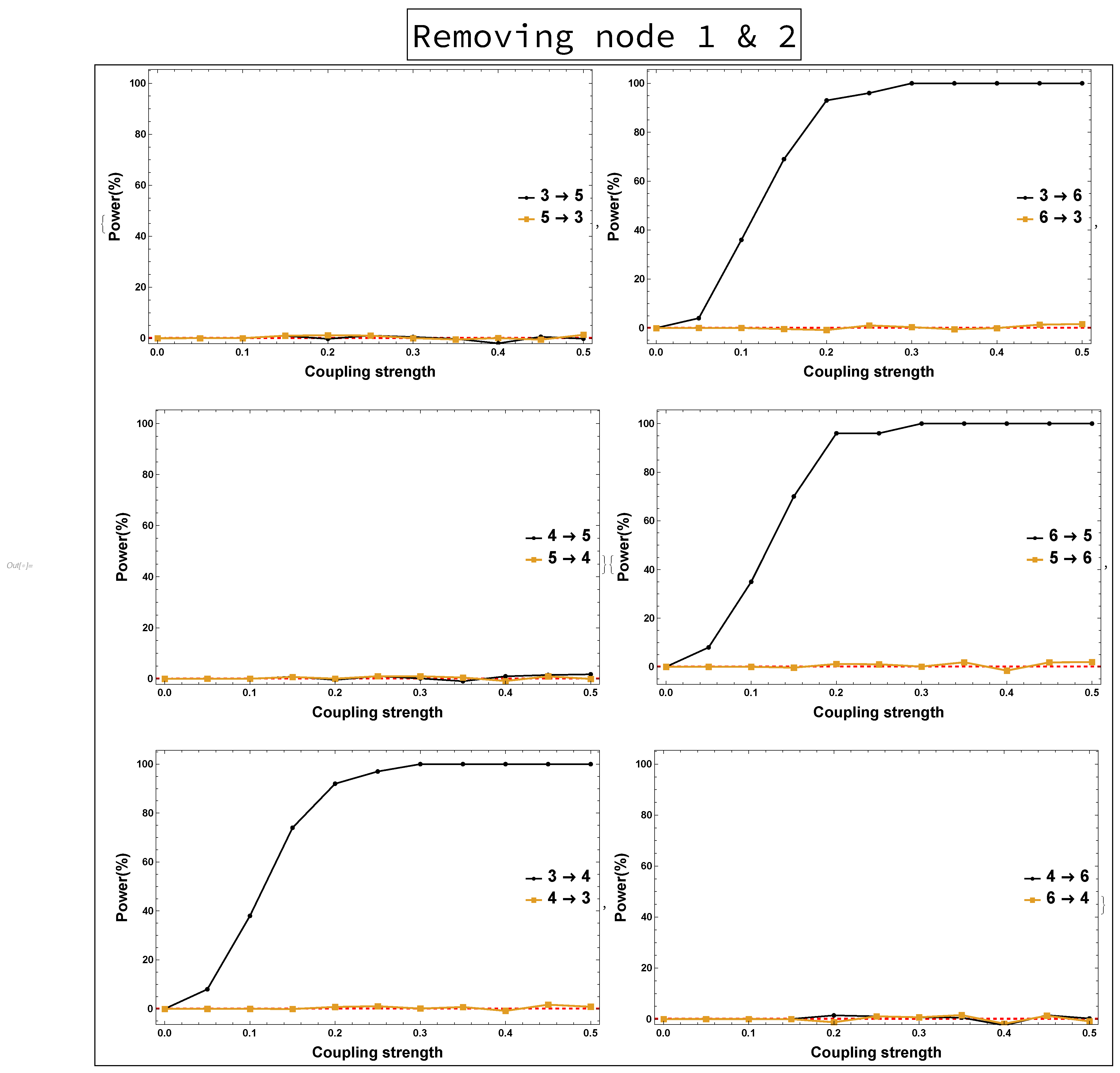 Entropy 23 00994 g015