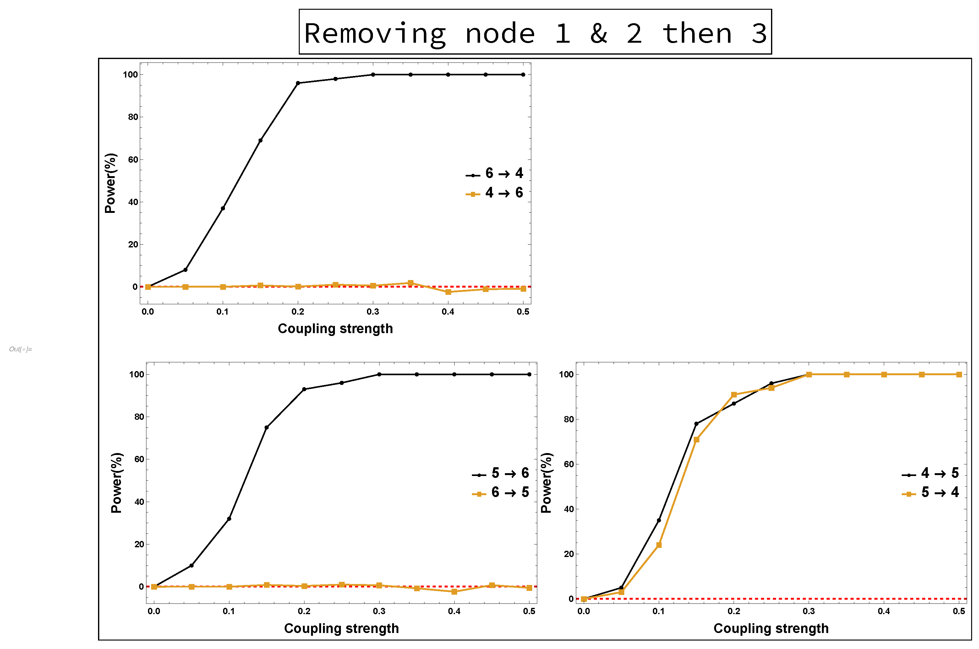 Entropy 23 00994 g016