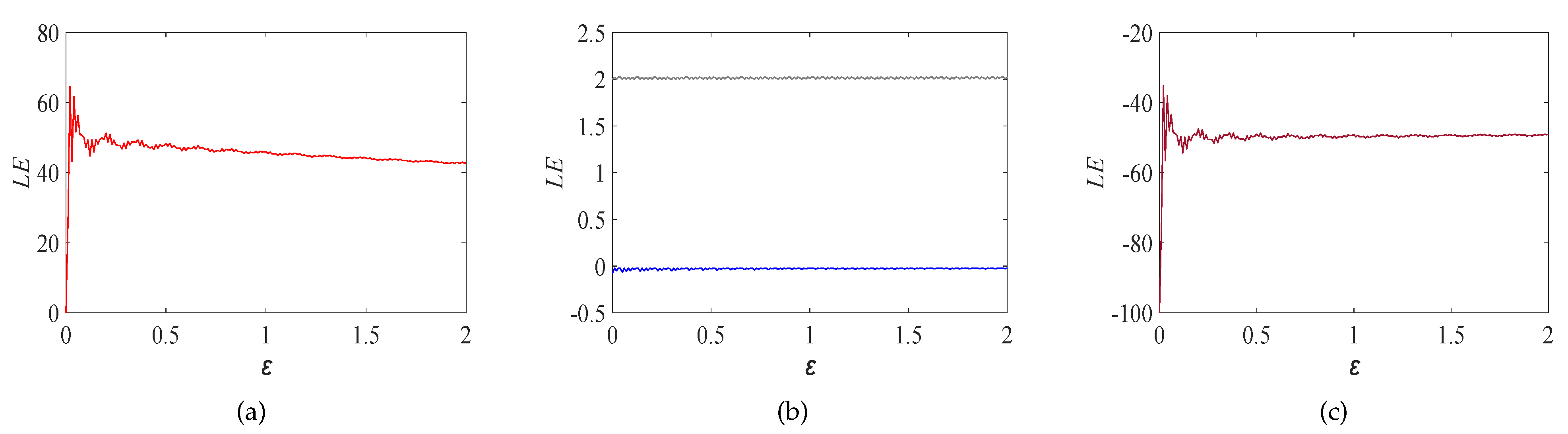 Entropy 23 01000 g001 550