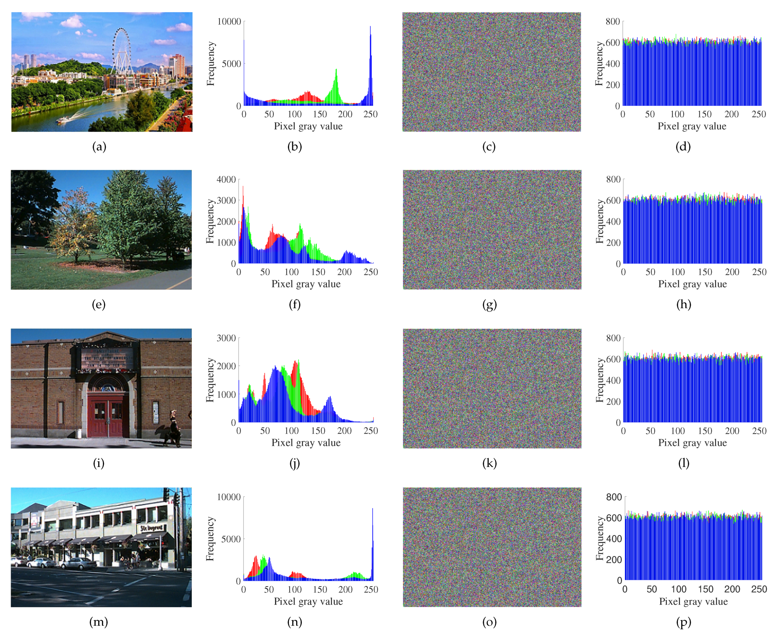 Entropy 23 01000 g005 550