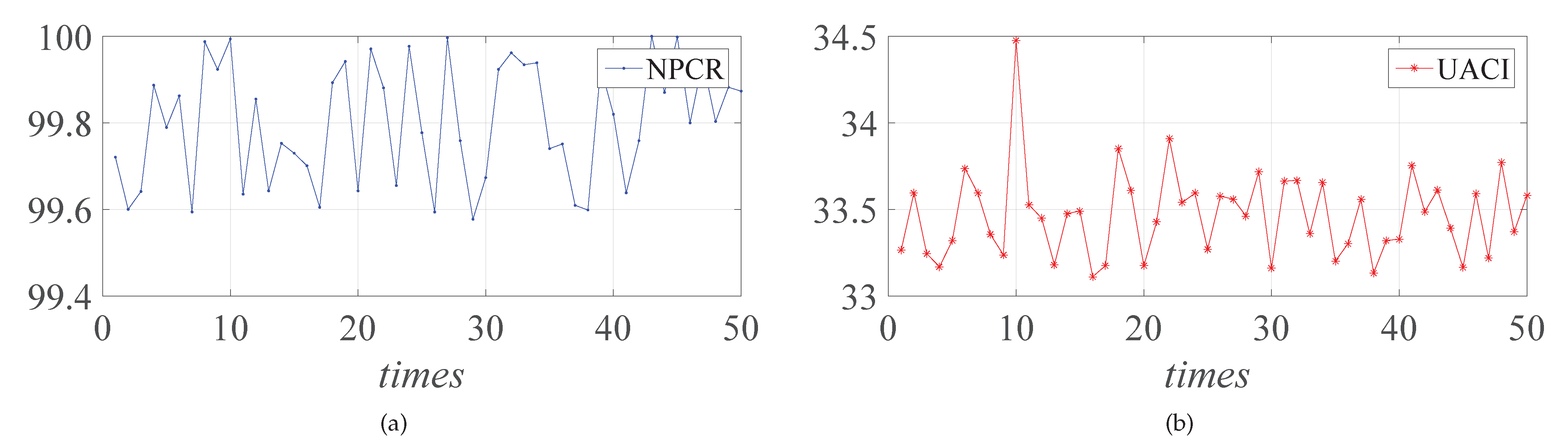 Entropy 23 01000 g009 550