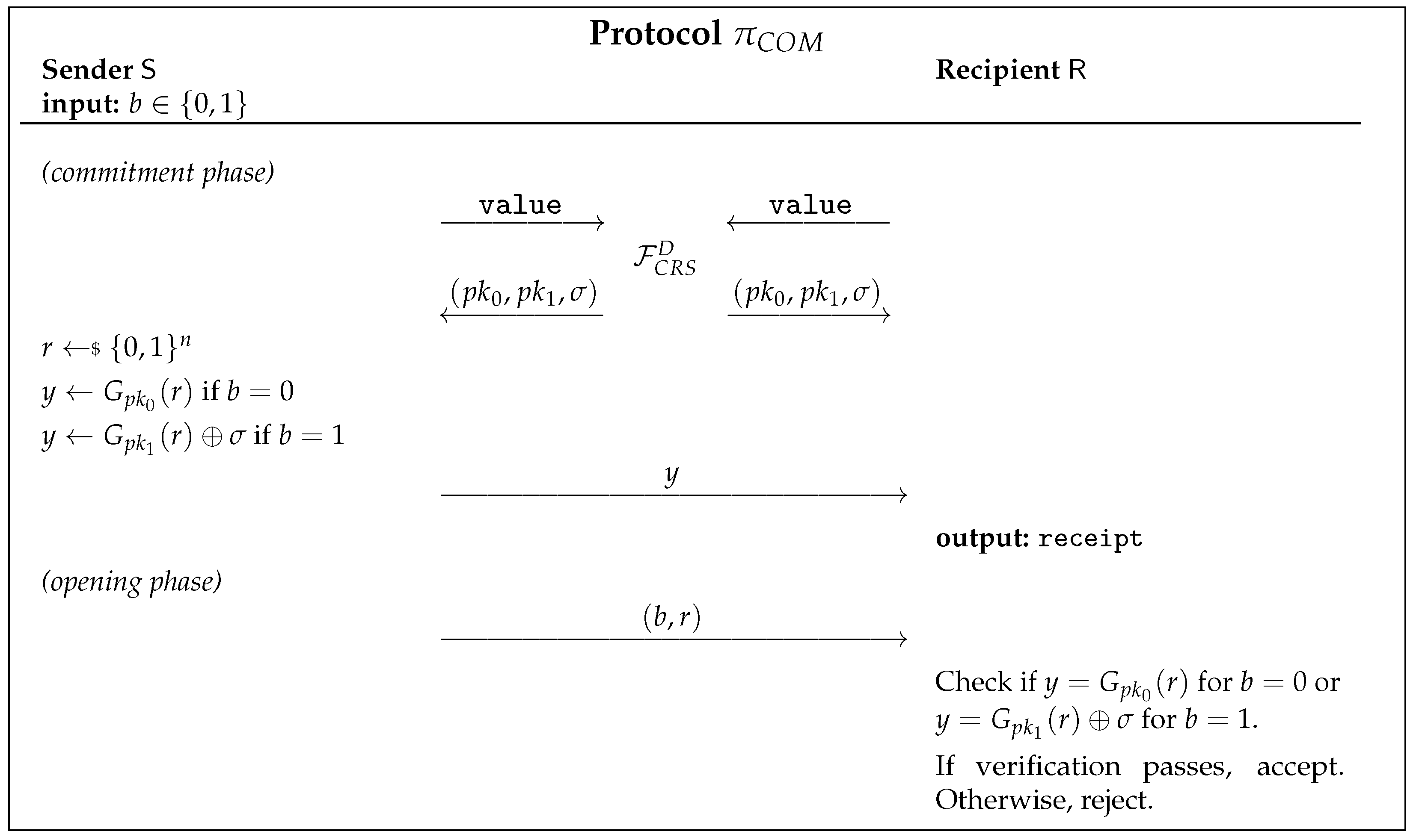 Entropy 23 01001 g007 550